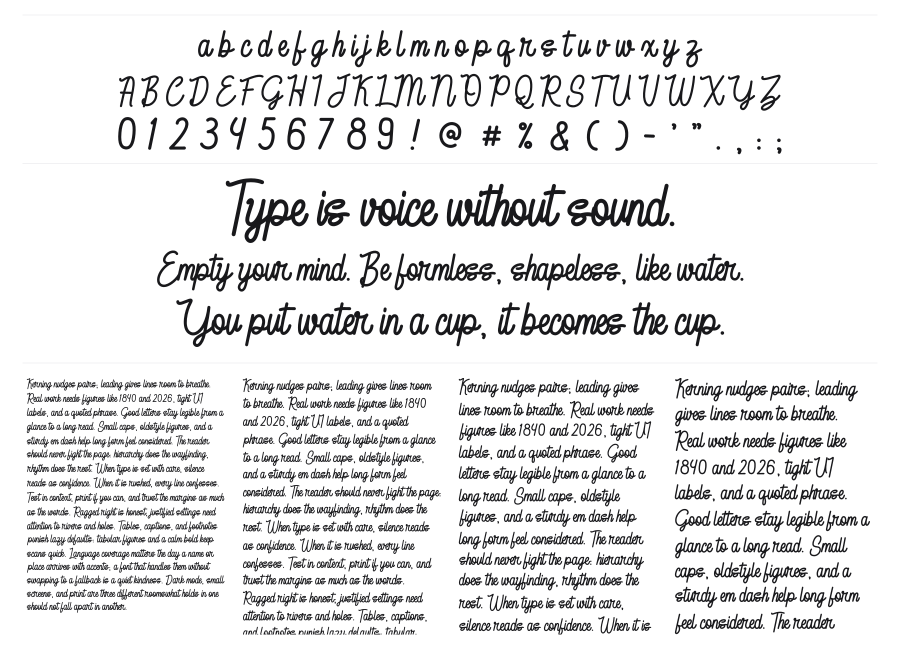 Feri Candi specimen sheet