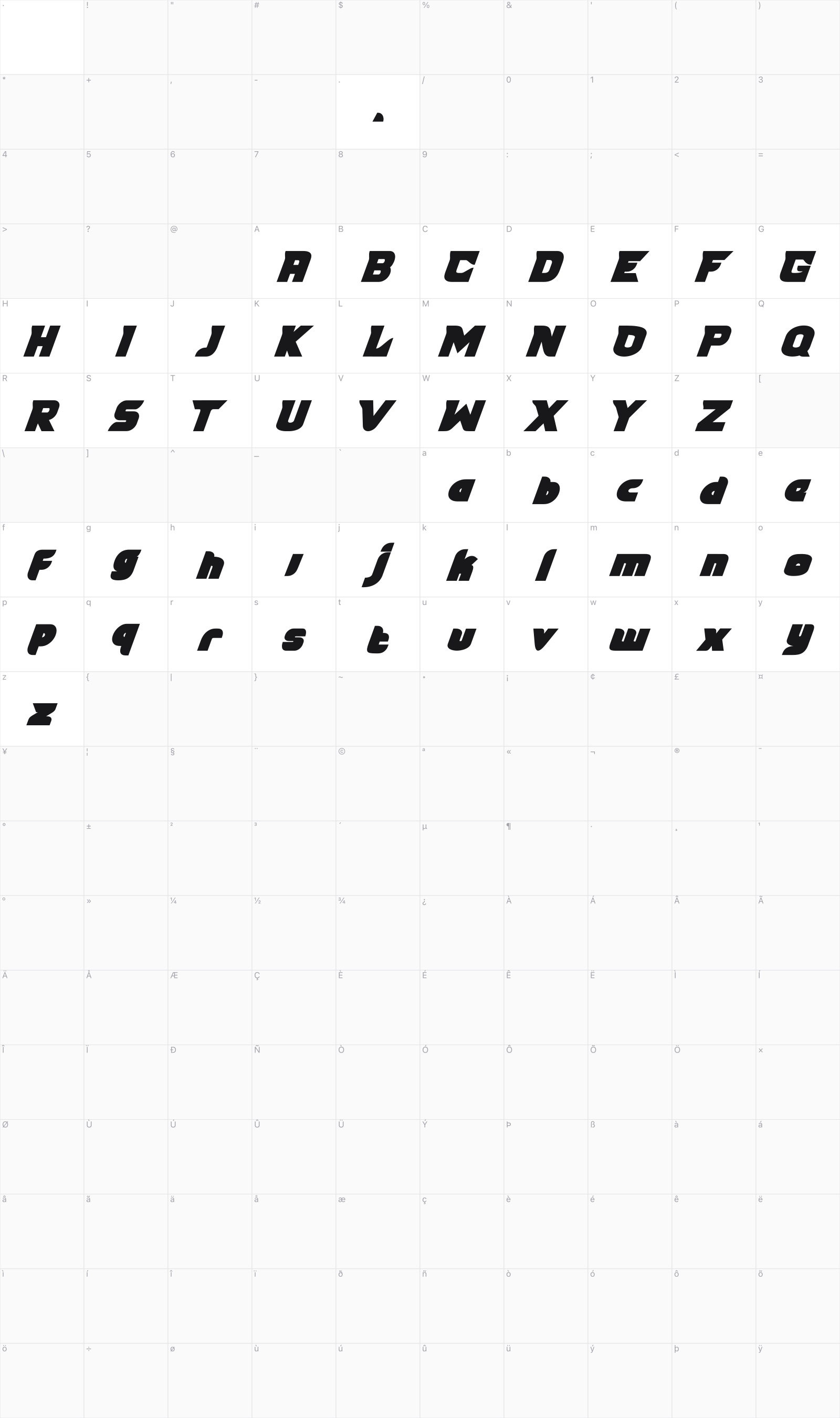 Hobies glyph table