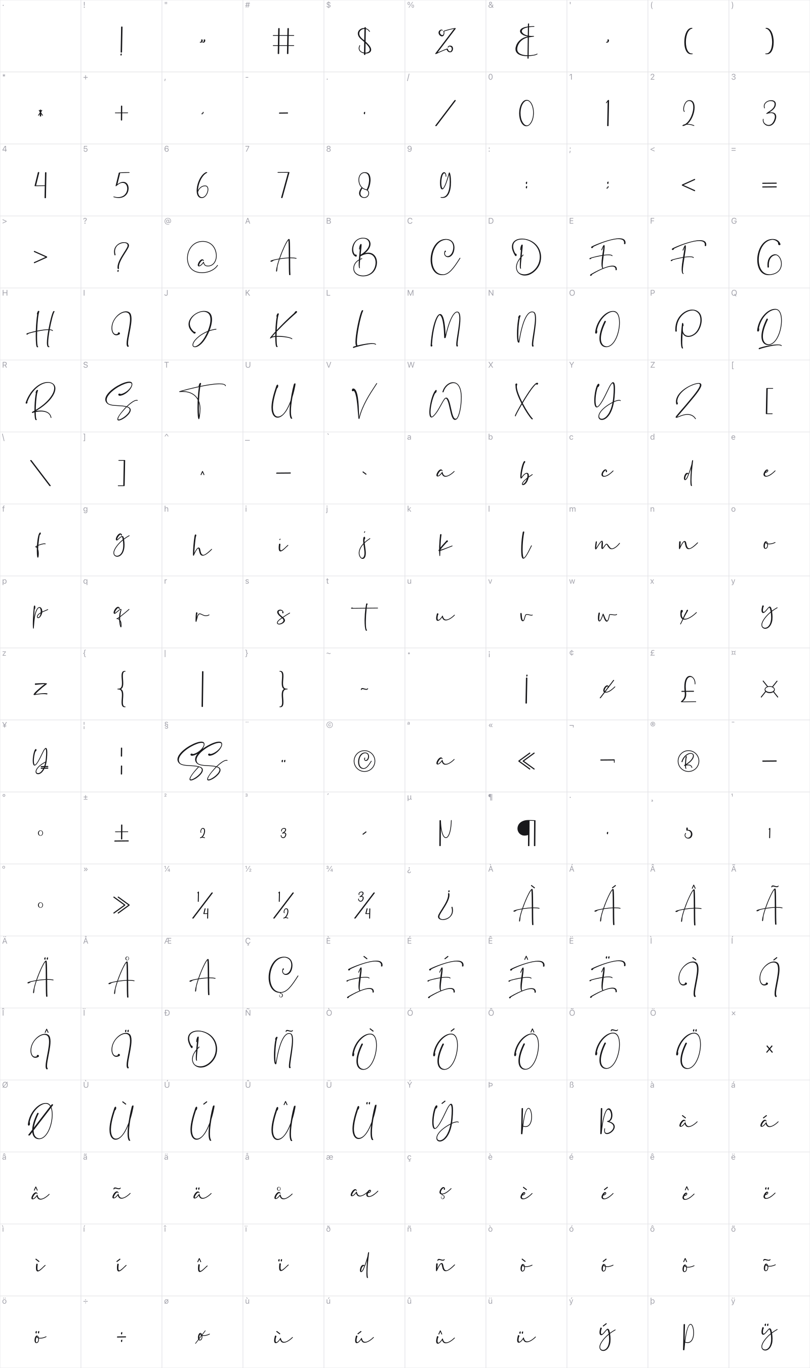 Secretoria glyph table