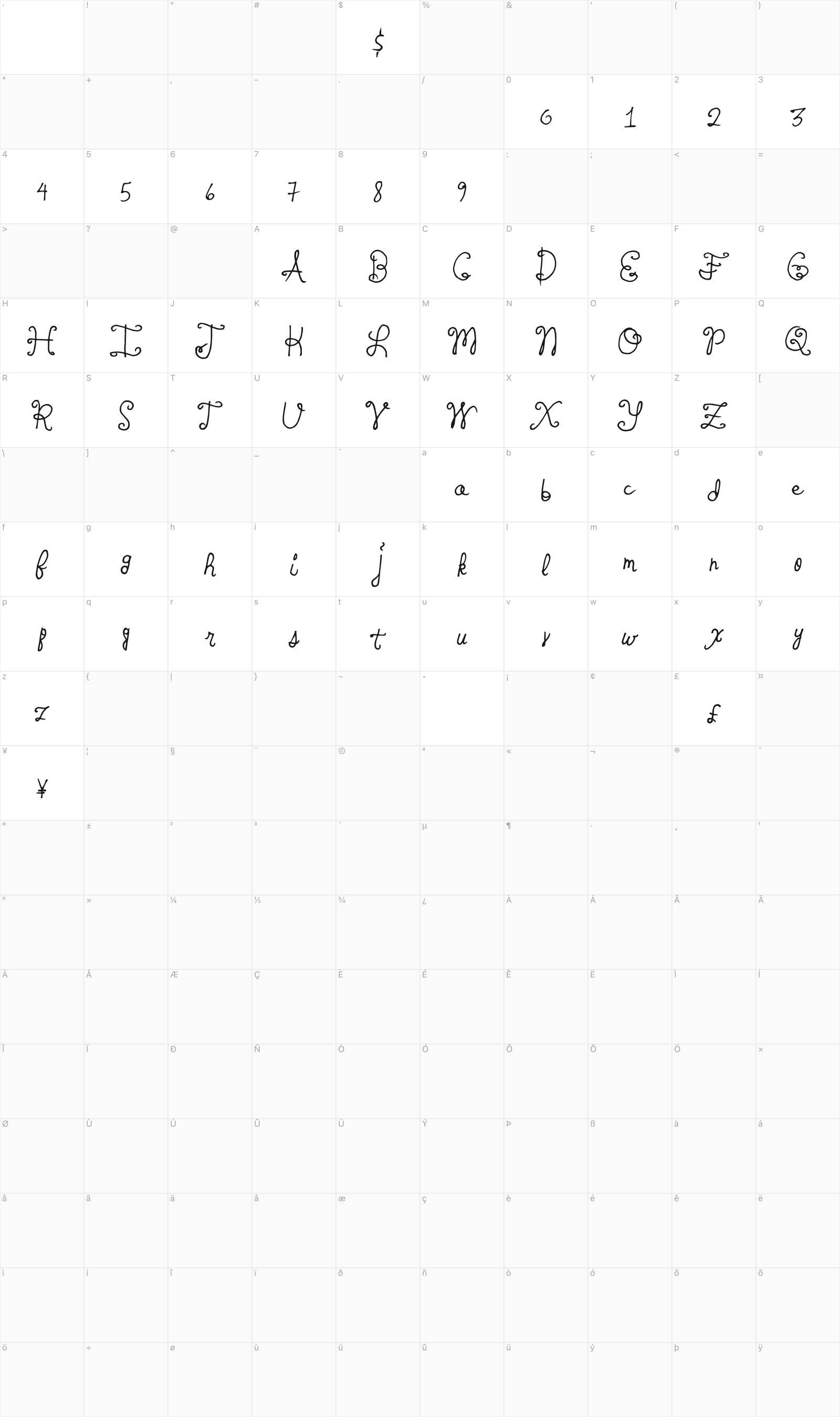 Spring Tyme glyph table