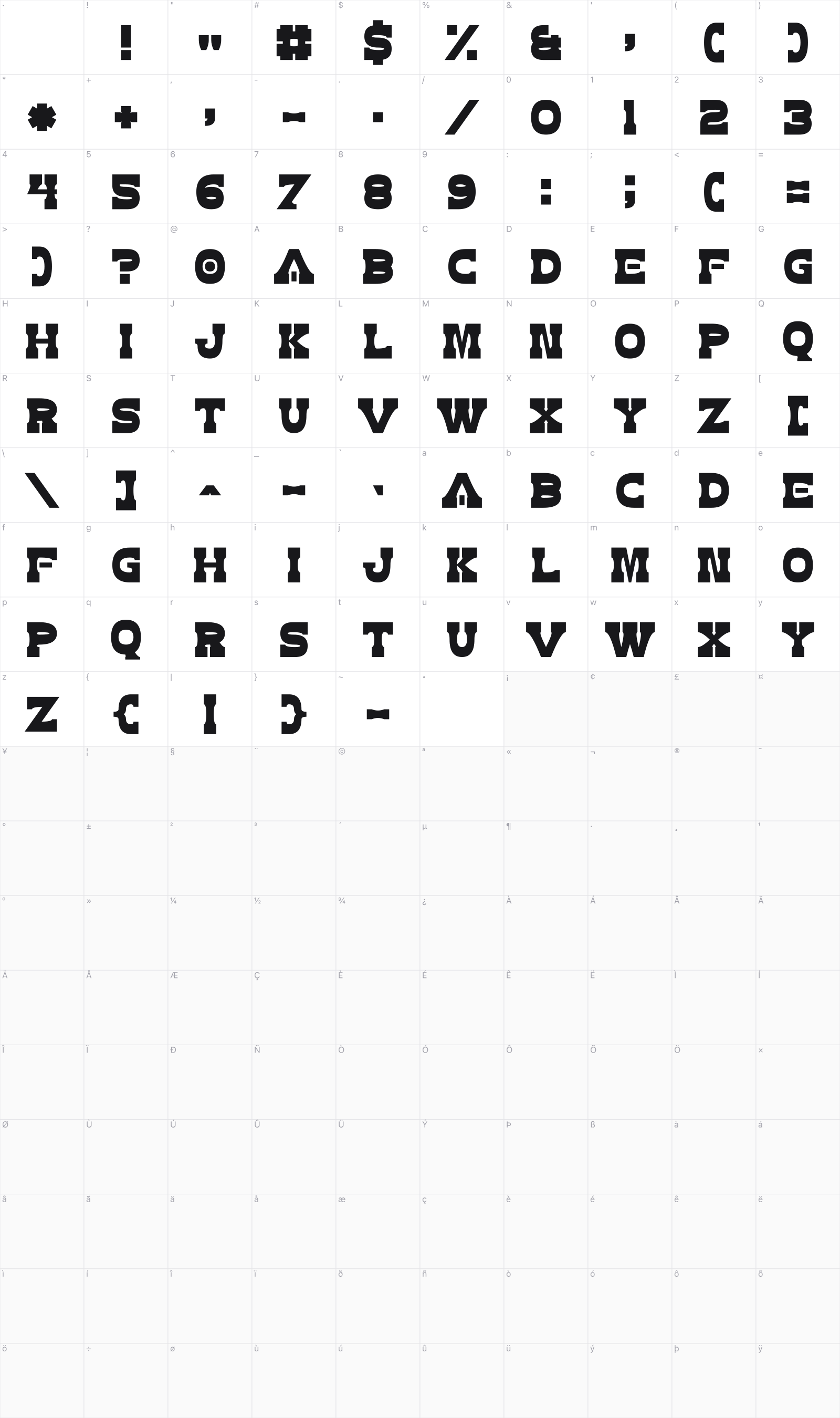 Zdyk Aries glyph table