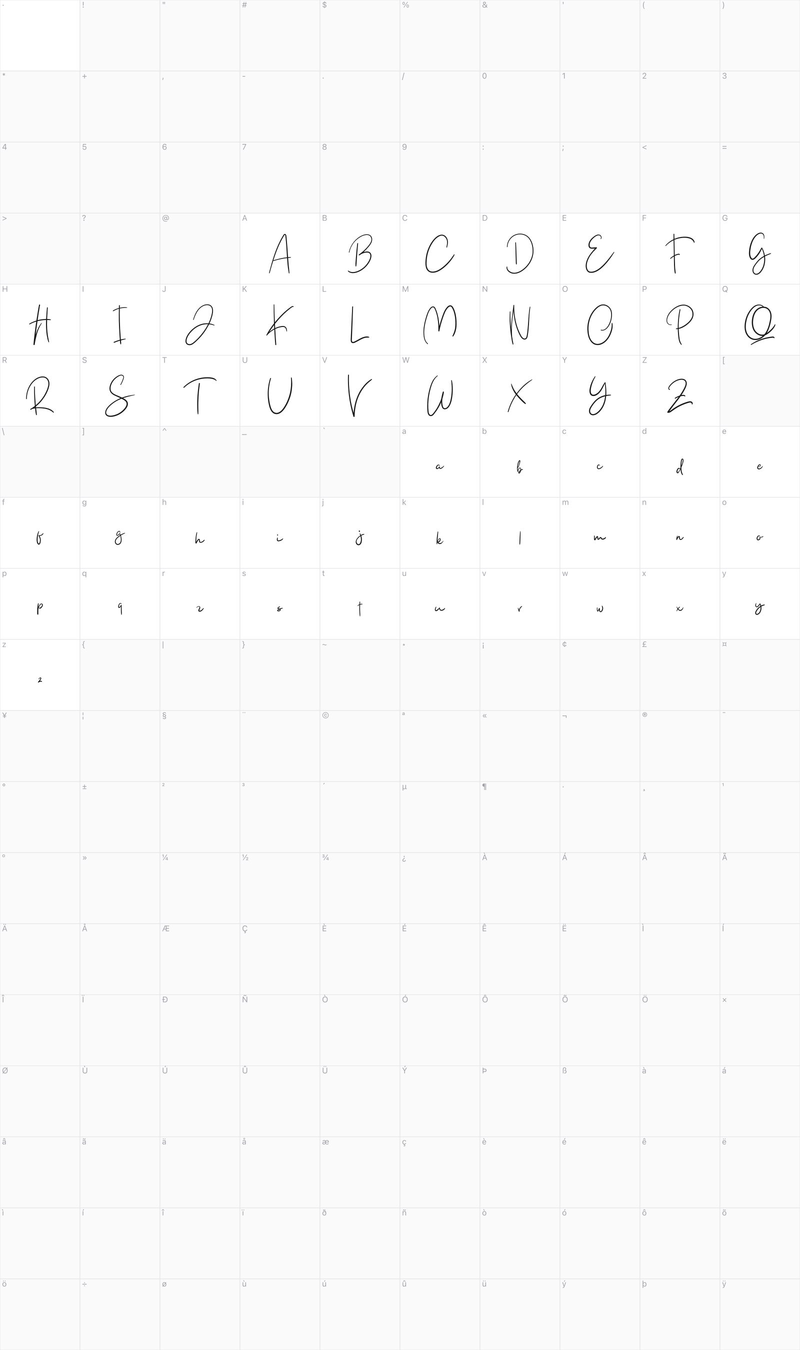 Yuminika glyph table