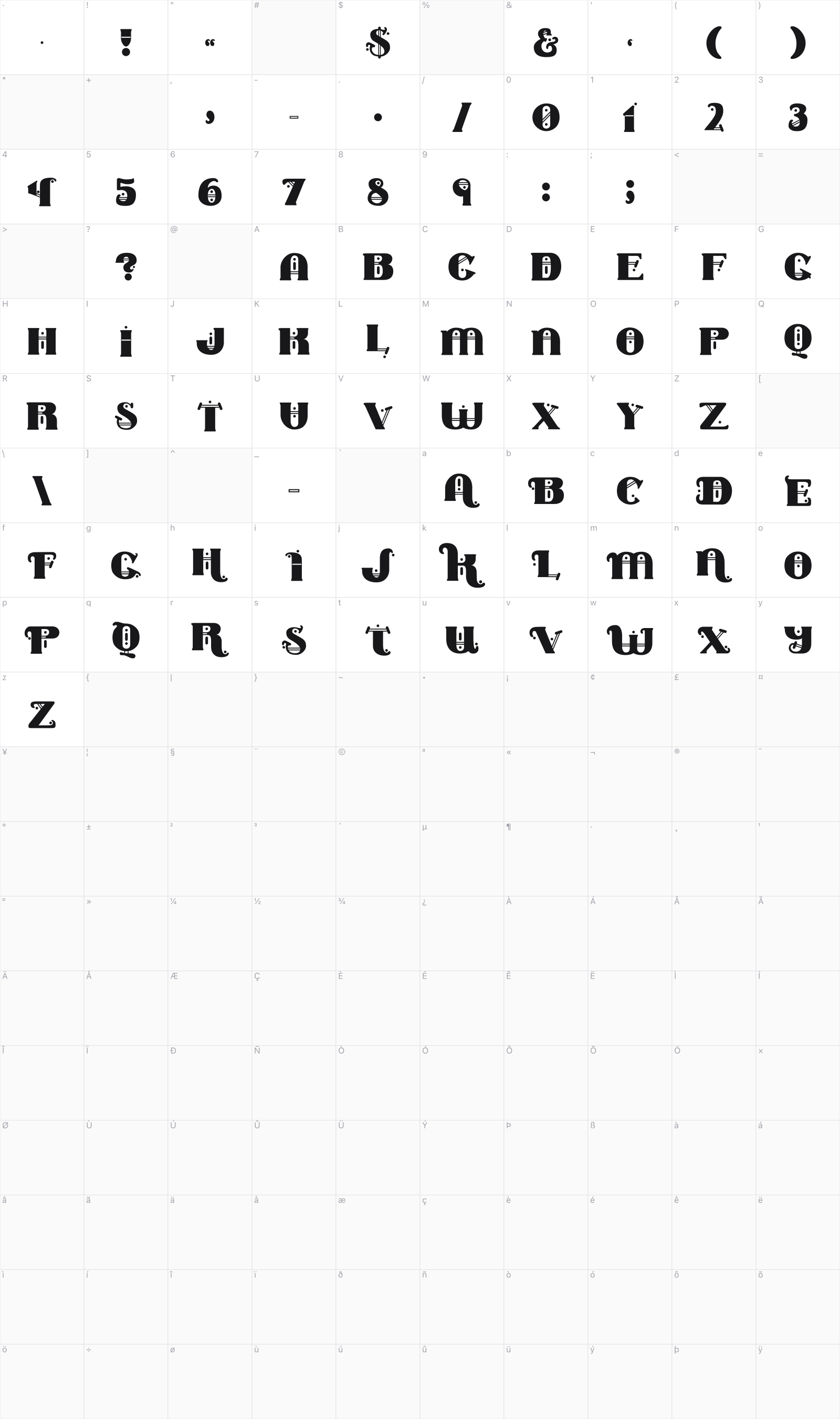 Mary Contrary glyph table