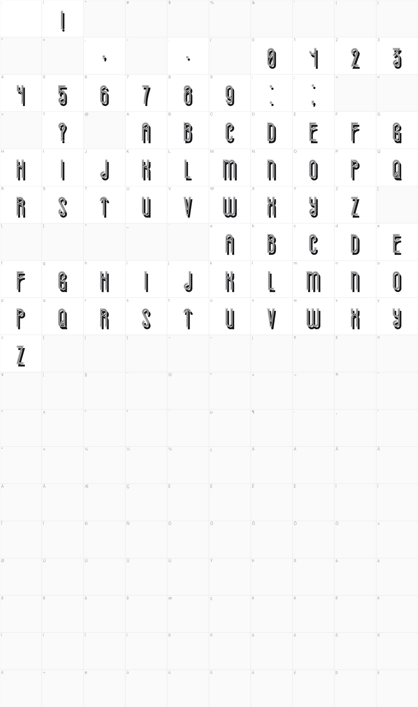Barefoot glyph table