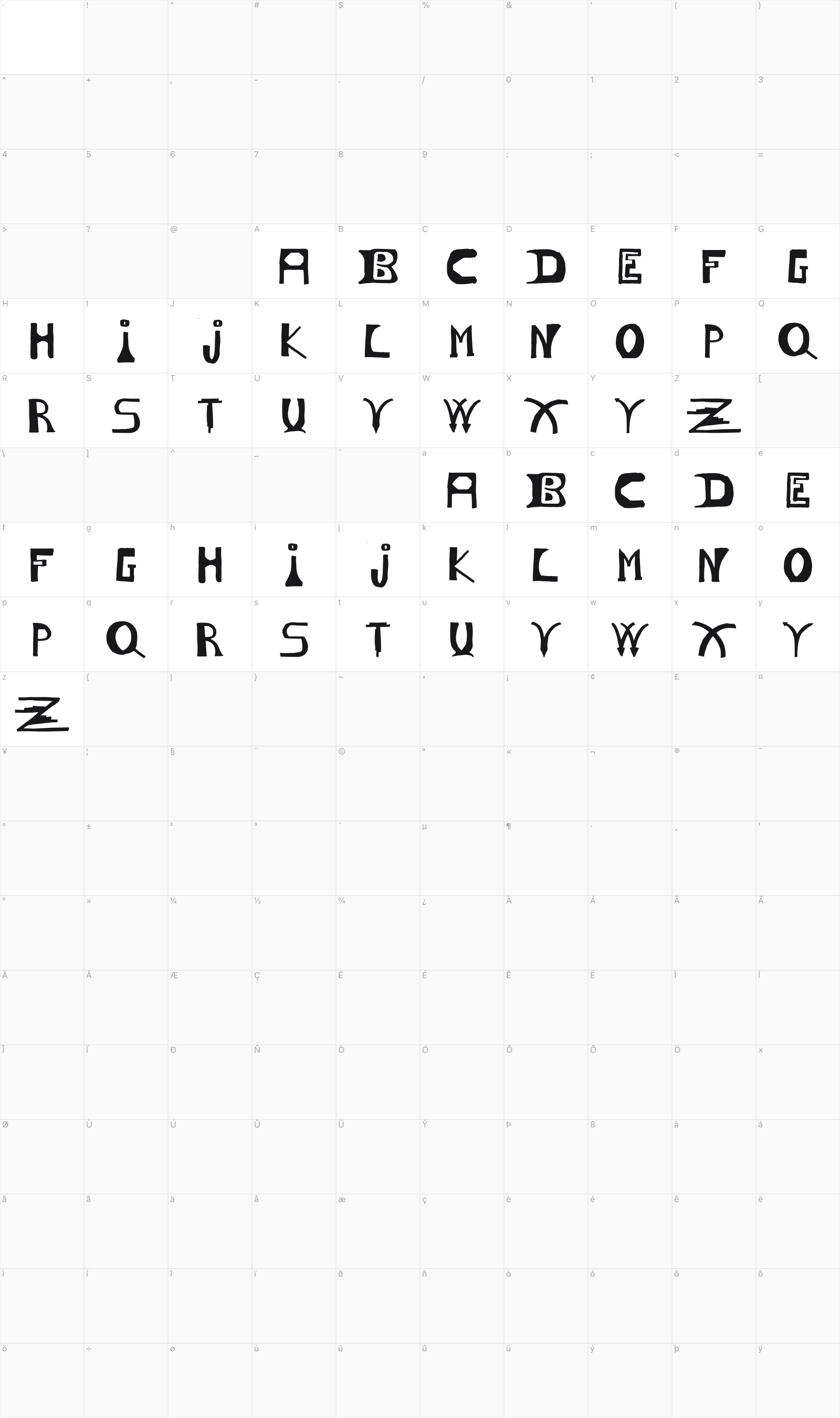 Esperanza glyph table