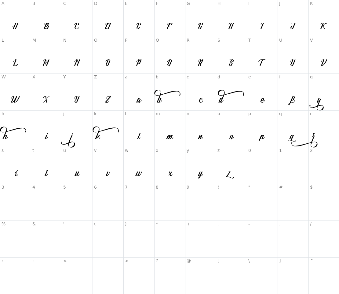 Character set for Look