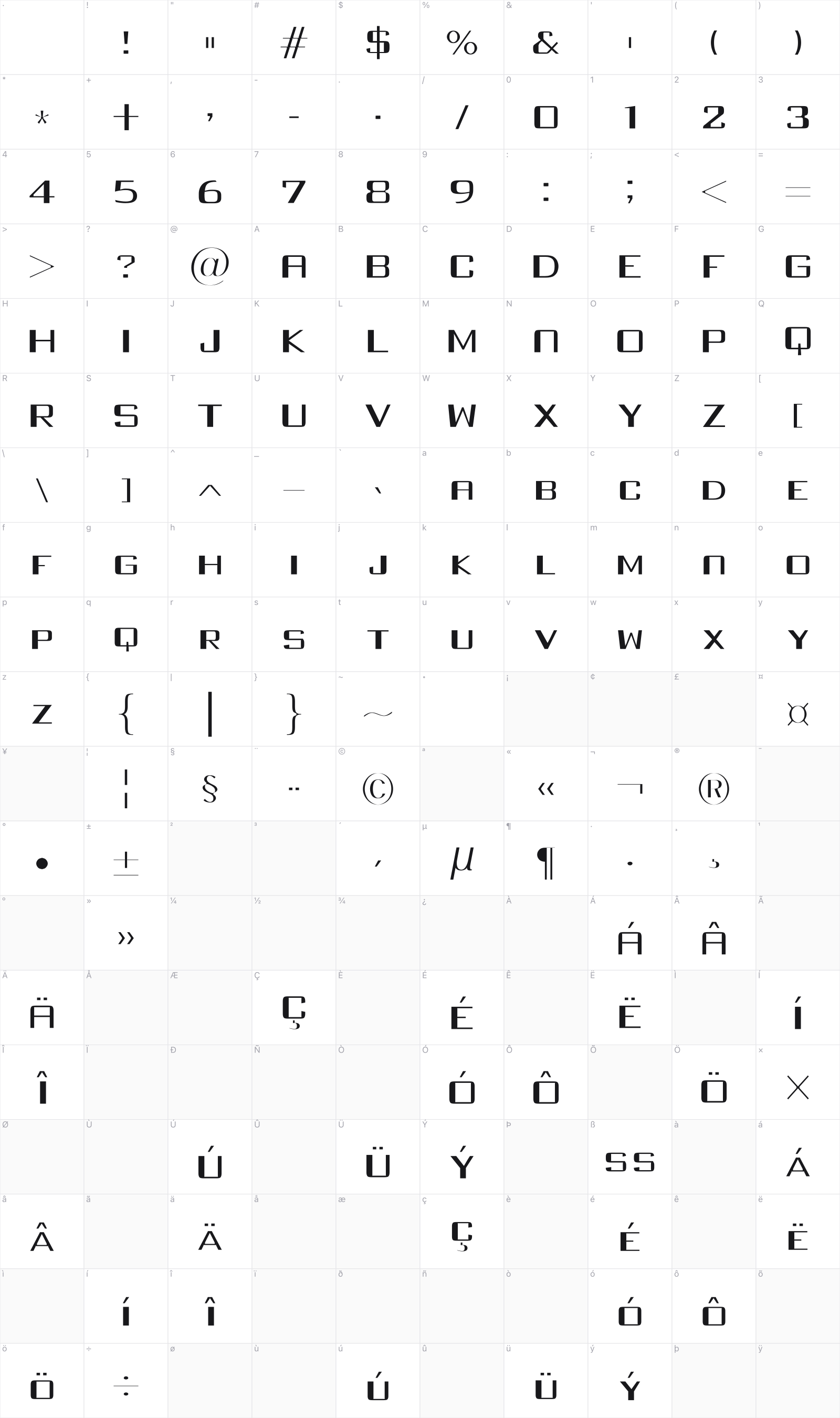 Full Injection glyph table