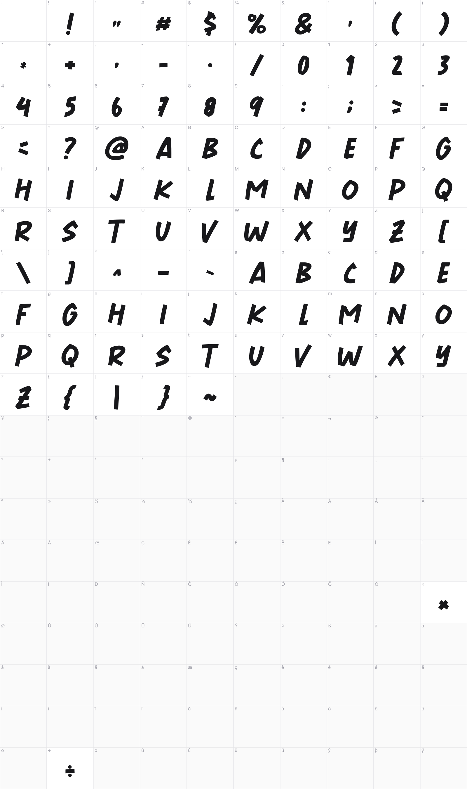 Virus Killer glyph table
