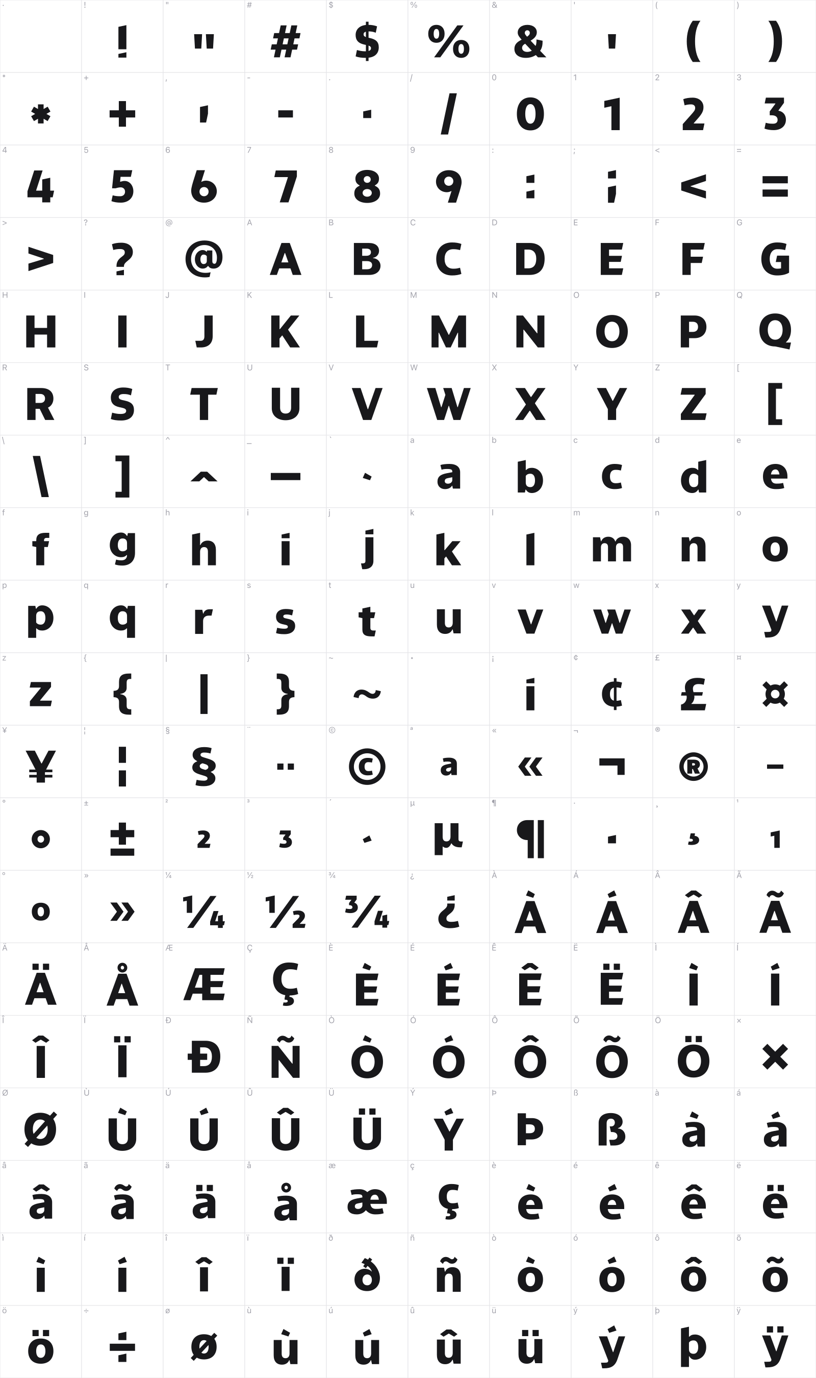 Evander glyph table