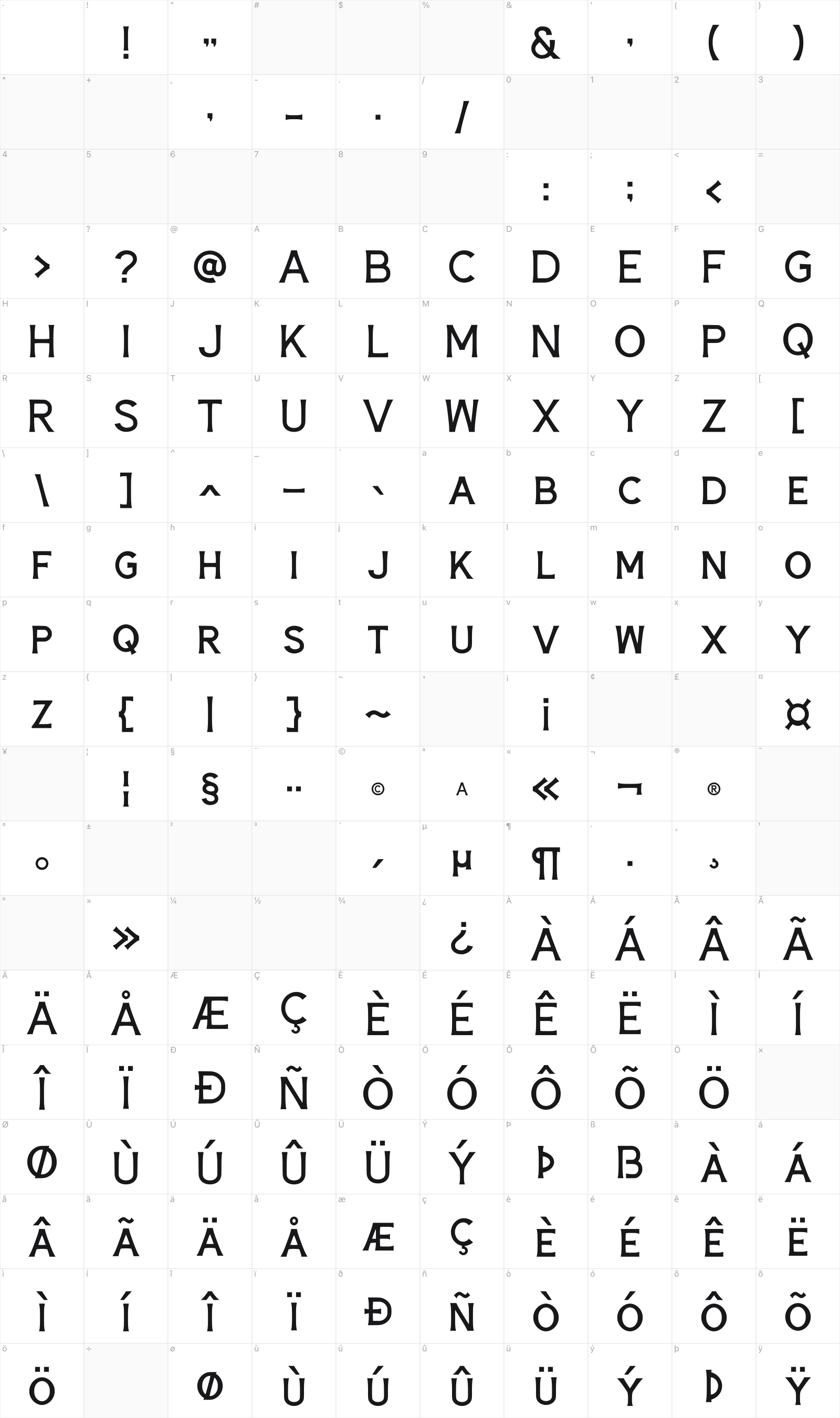 Hardtown glyph table