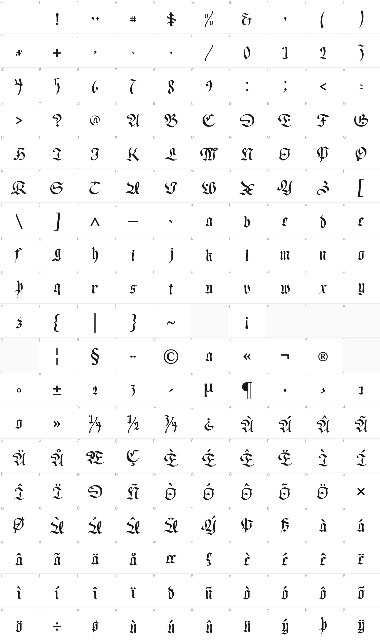 Regent UNZ glyph table