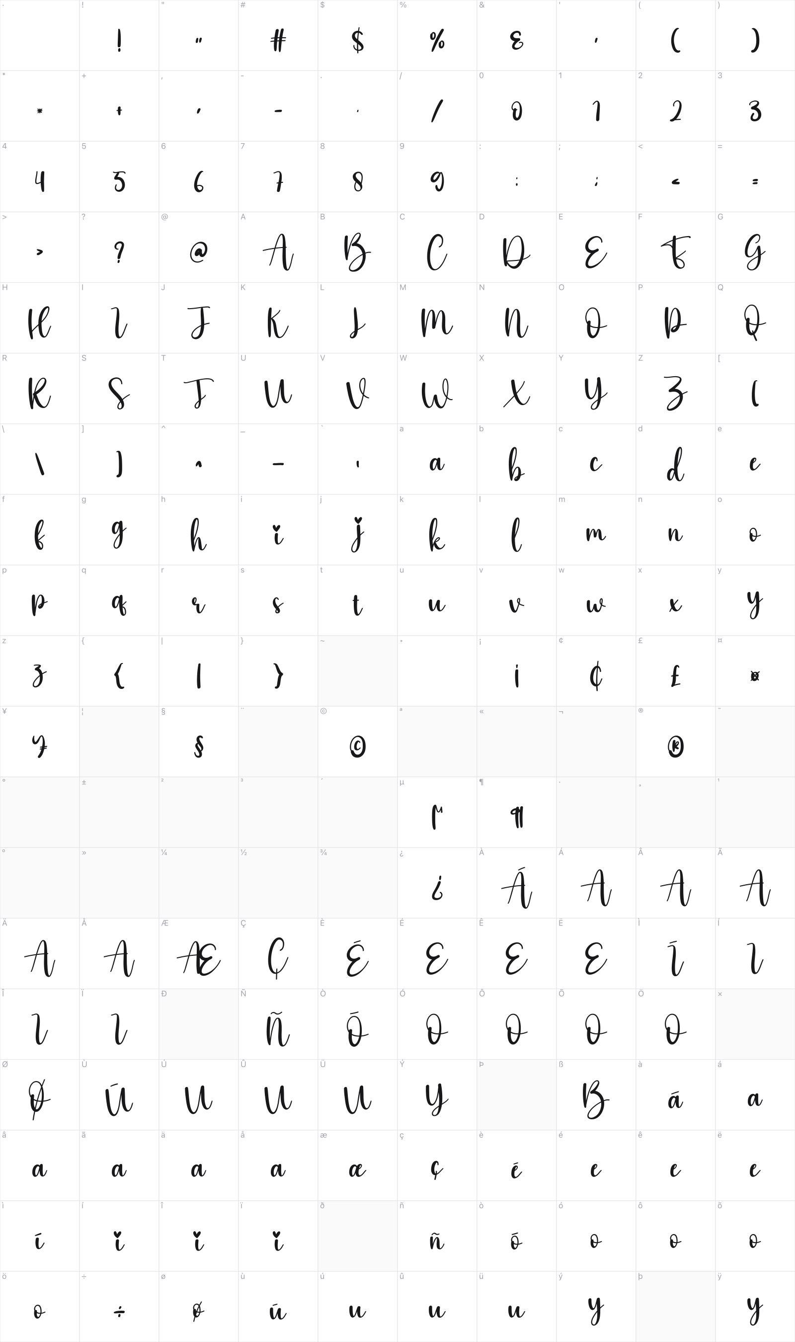 Anybaby glyph table