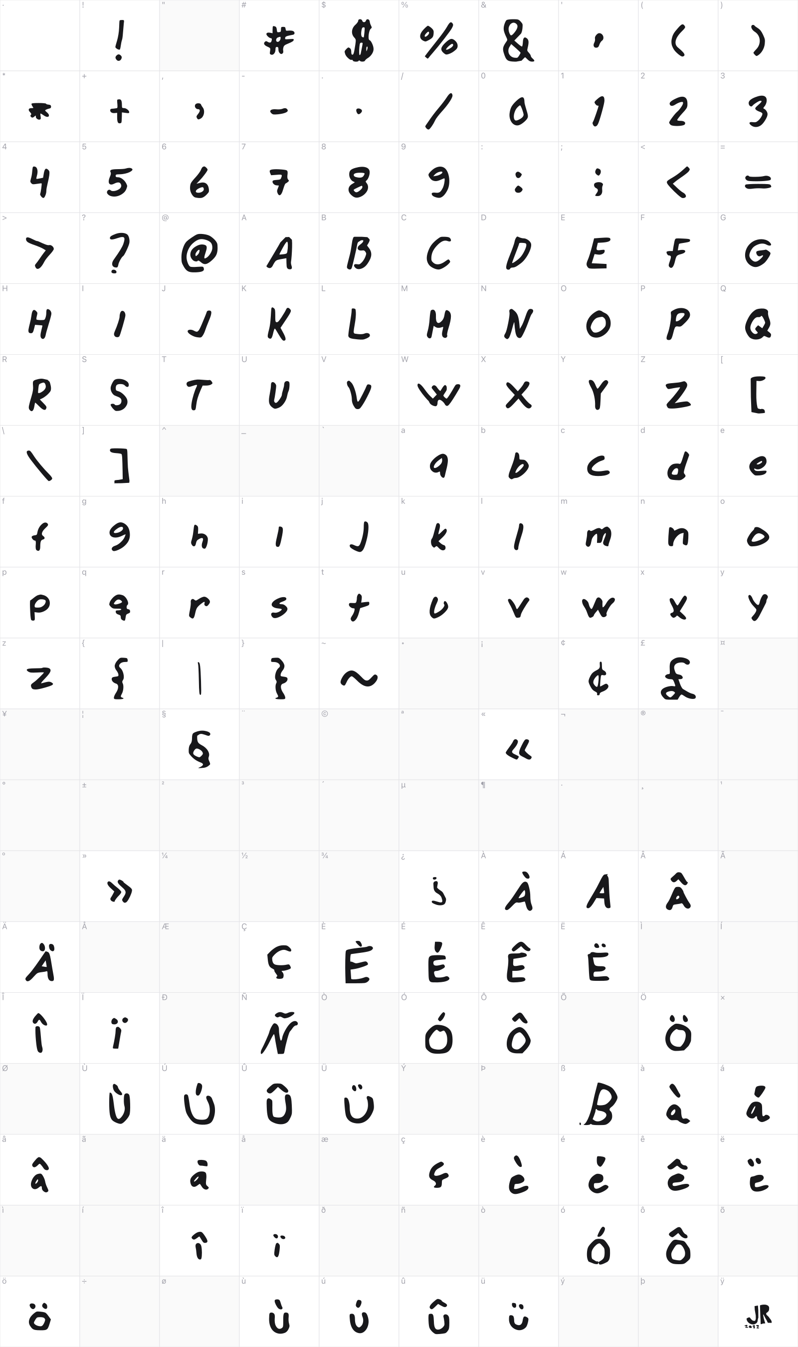 James Jeans glyph table