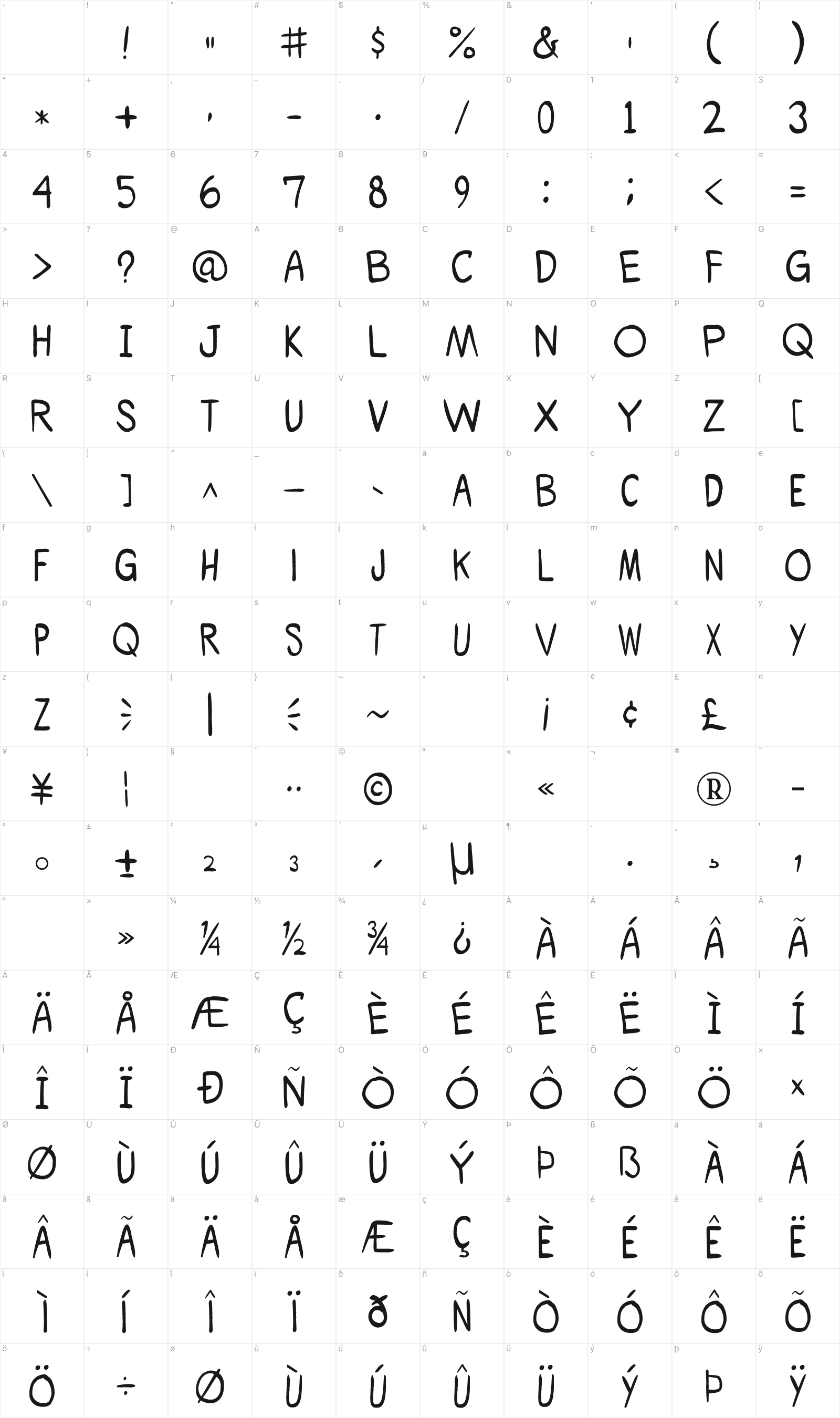 Shoujo Pop! glyph table