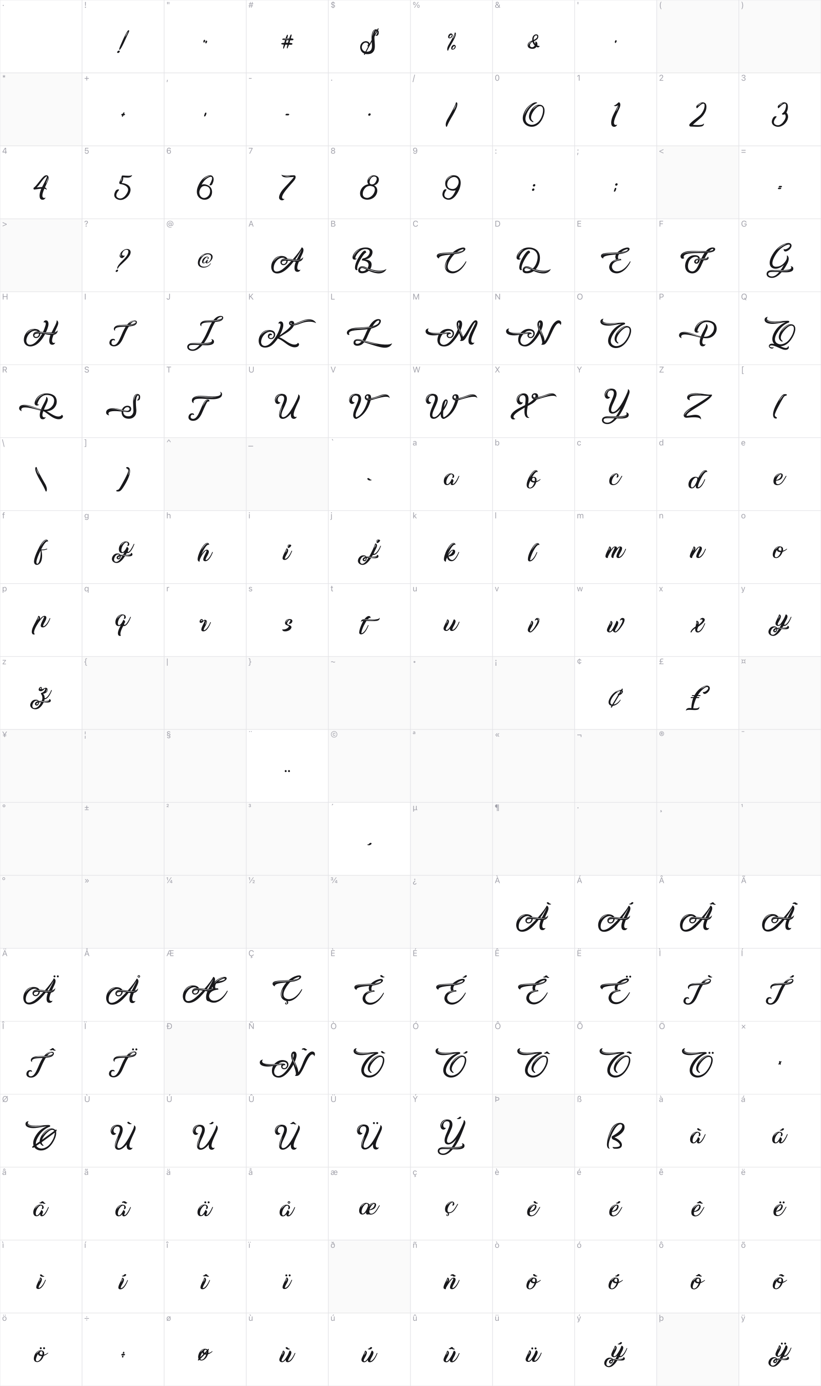 Silent Asia glyph table