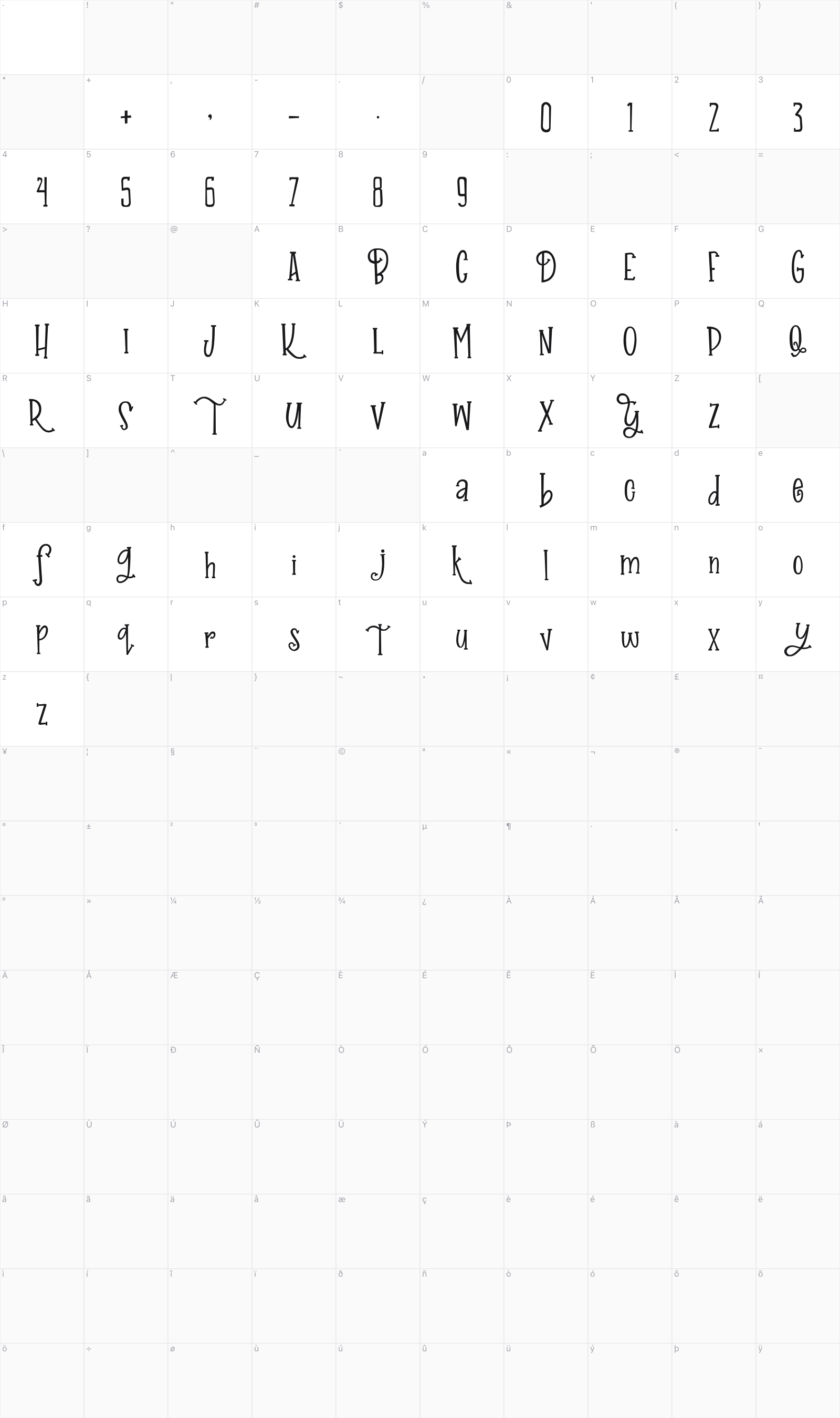 Inner Autumn glyph table