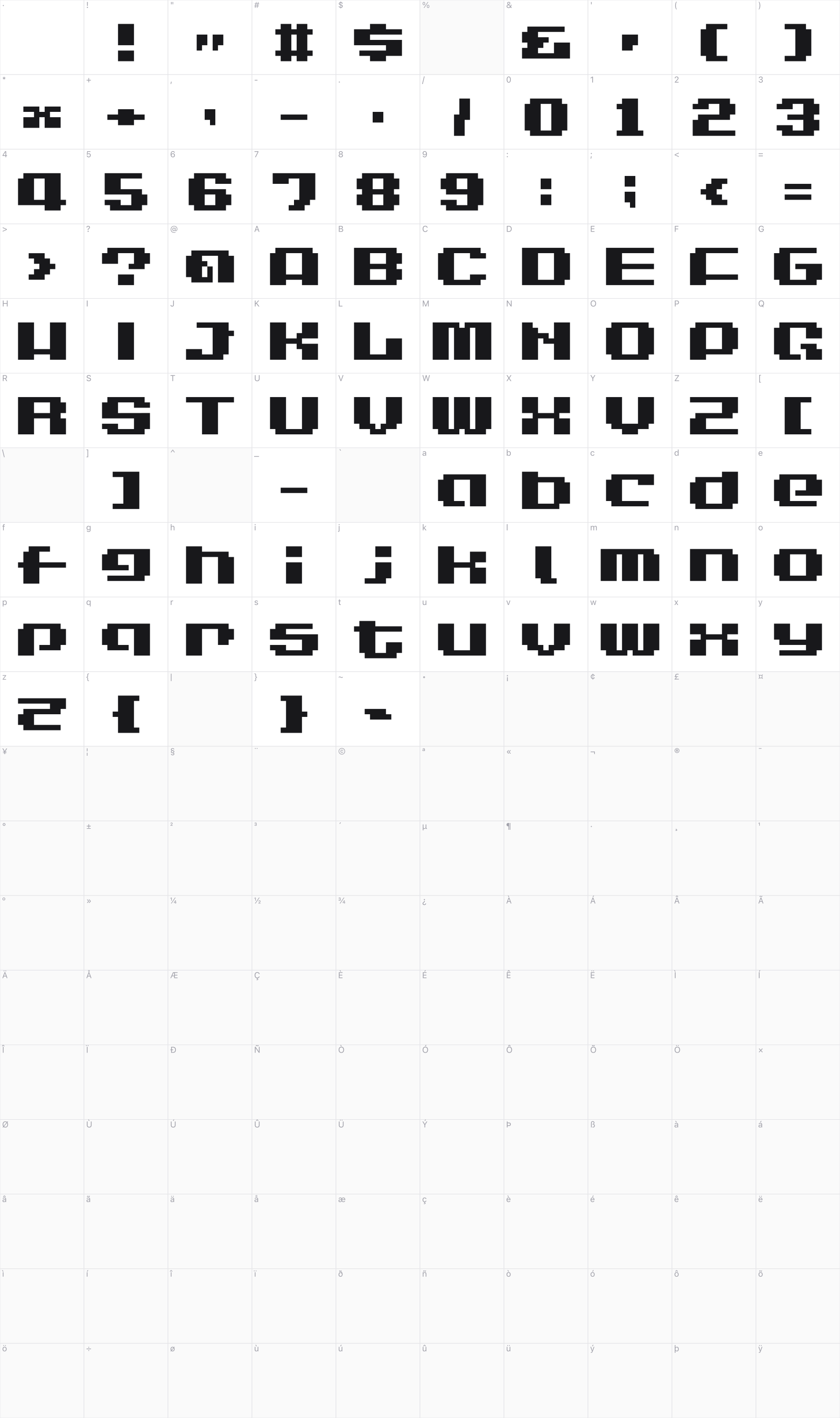 LVDC Game Over glyph table