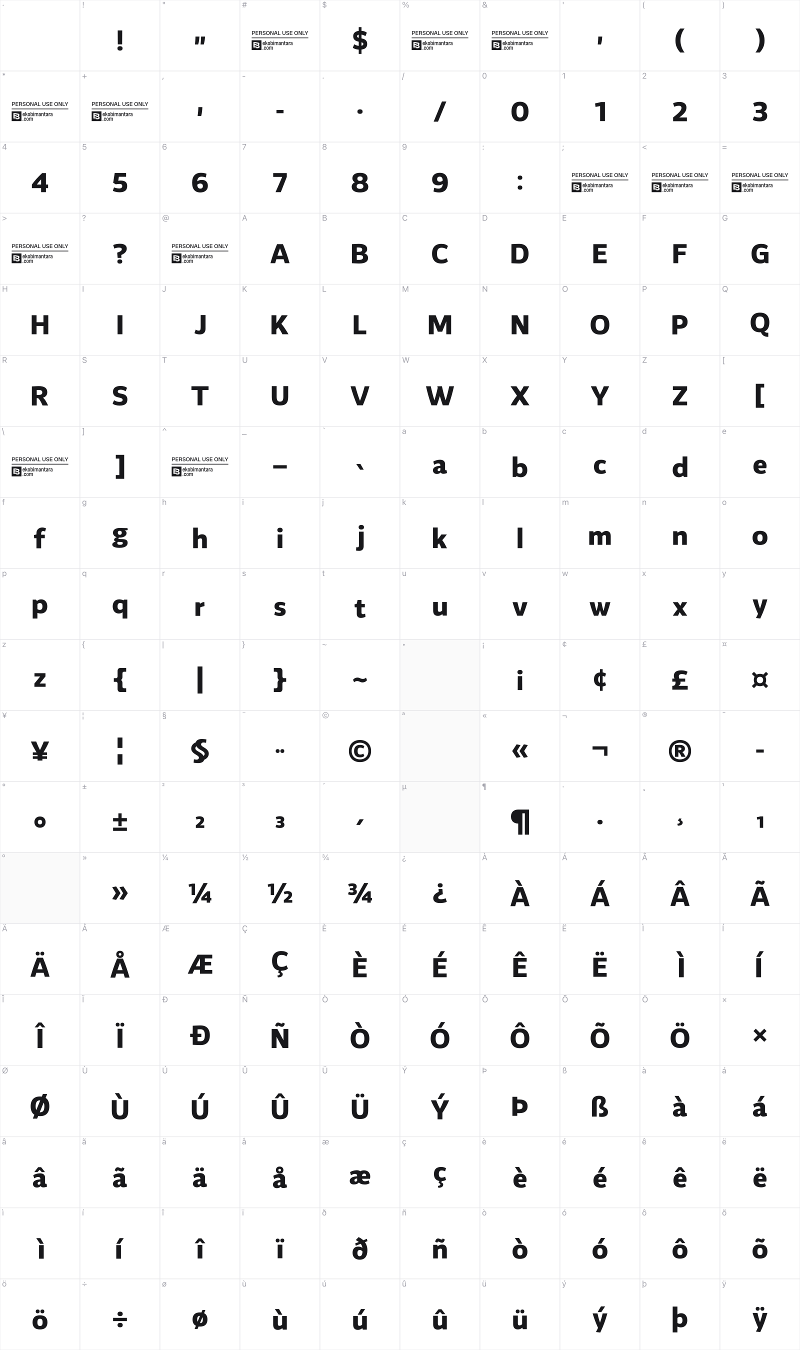 Flinders glyph table
