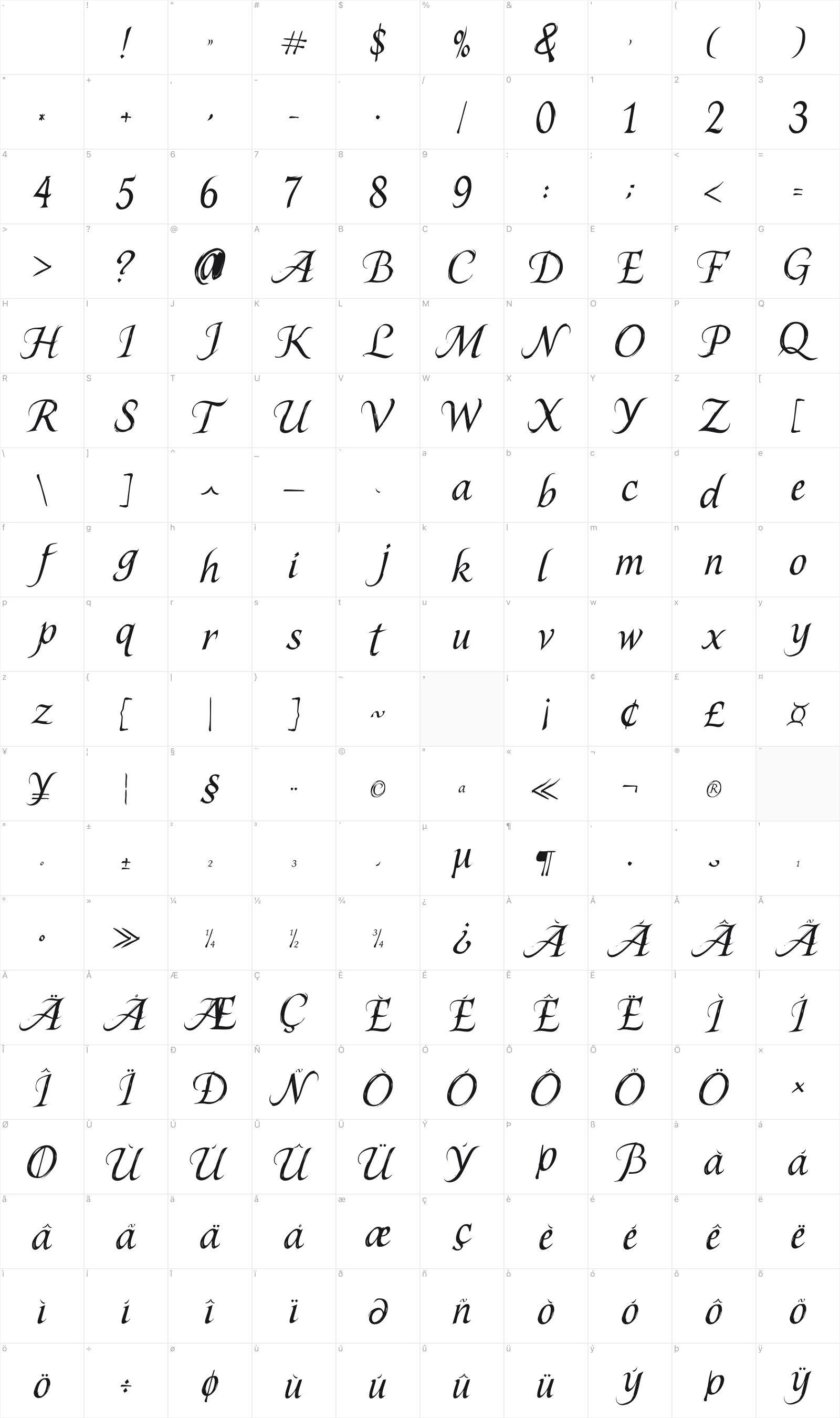Le Jardin des Coquelicots glyph table