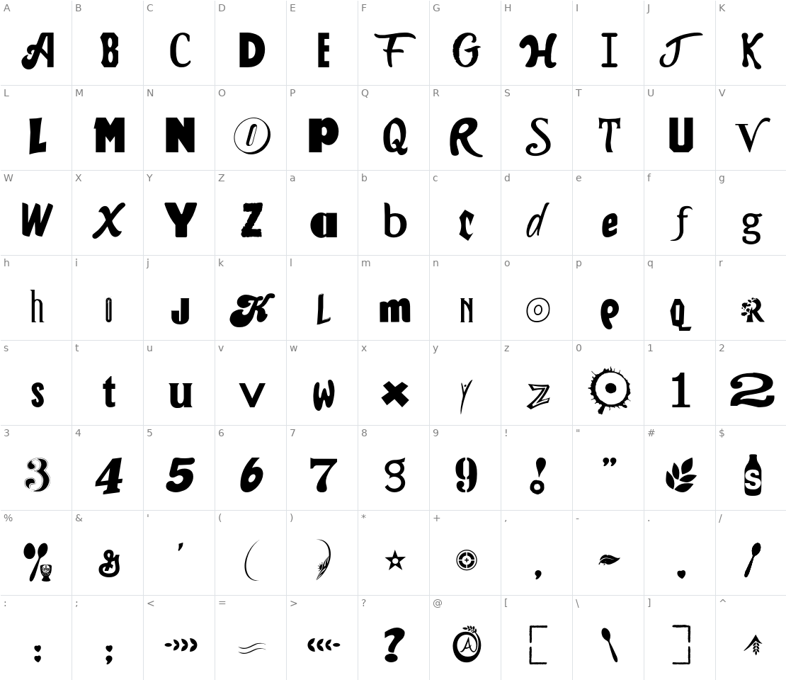 Character set for Cereal Killerz