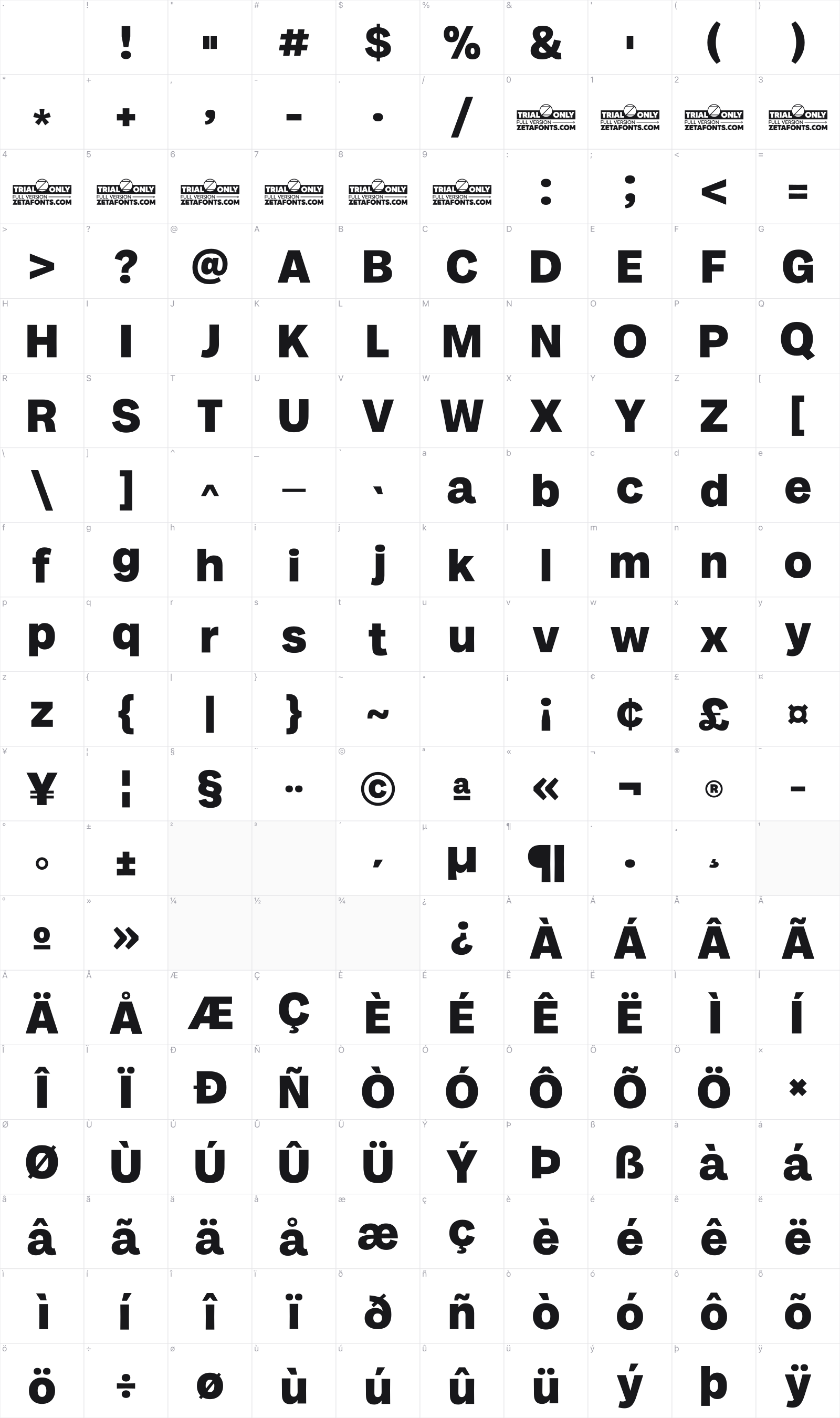 Milligram Macro glyph table