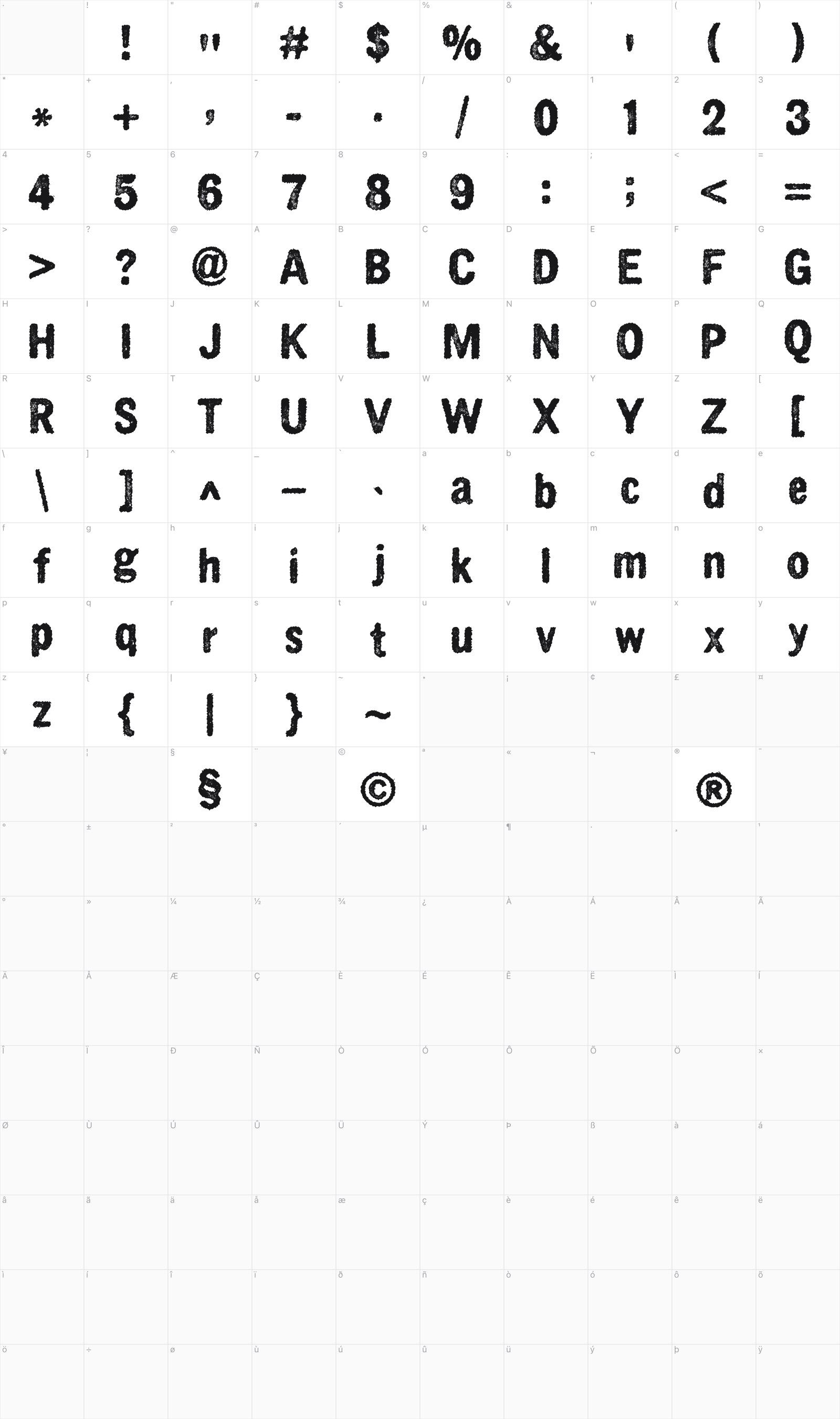 Crnagorszkij Buddah Orkesztar glyph table