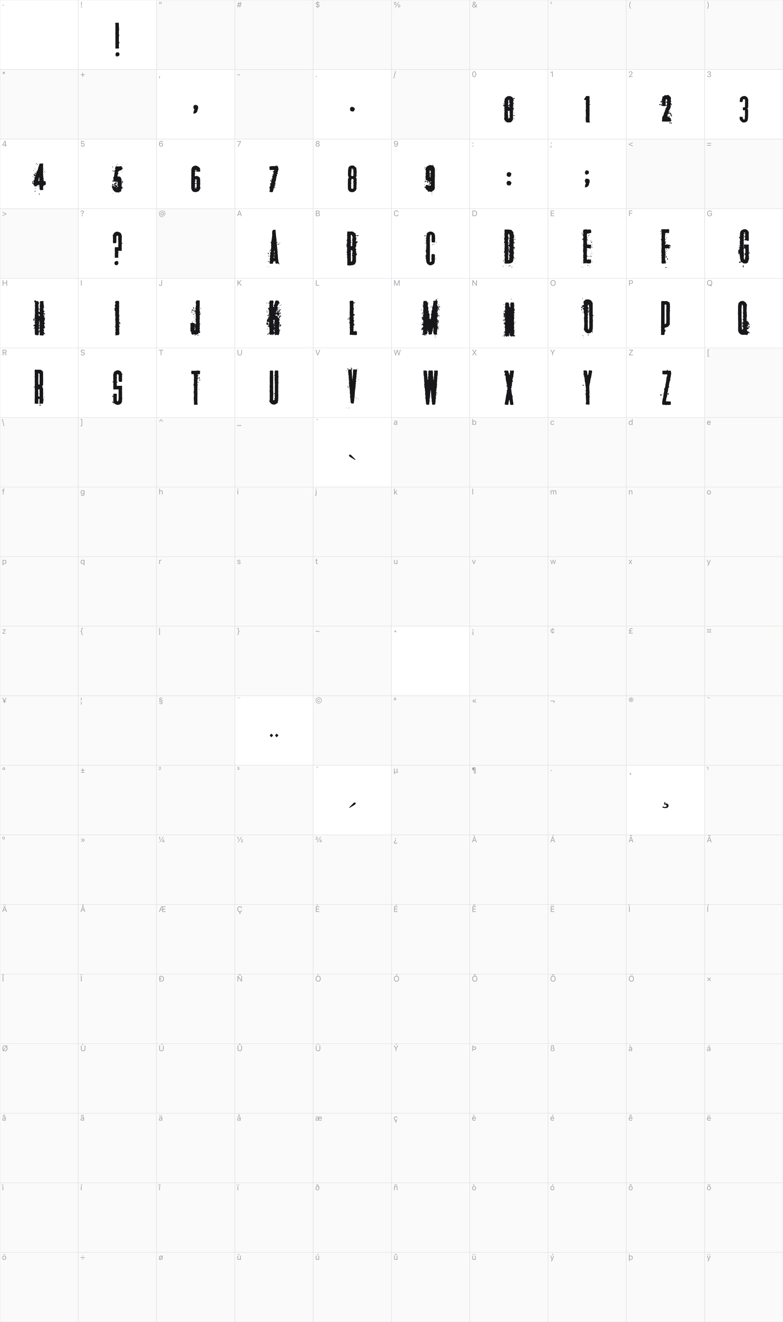 Manifesto glyph table