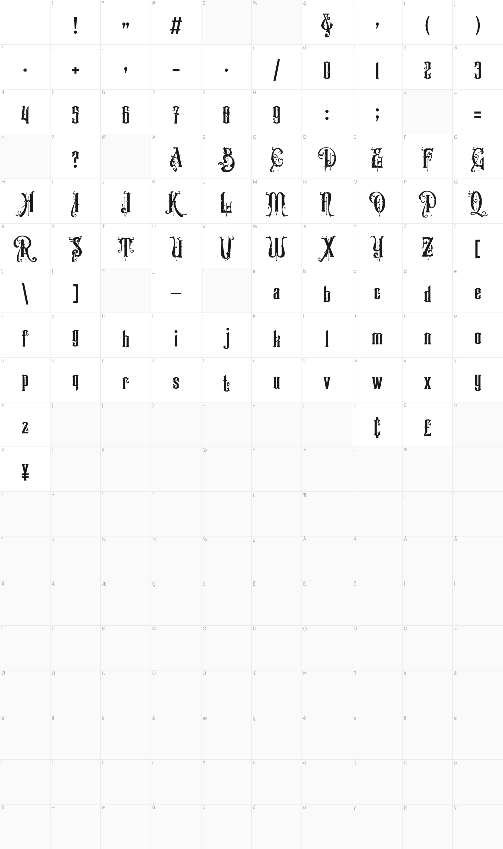 Victorian Supremacy glyph table