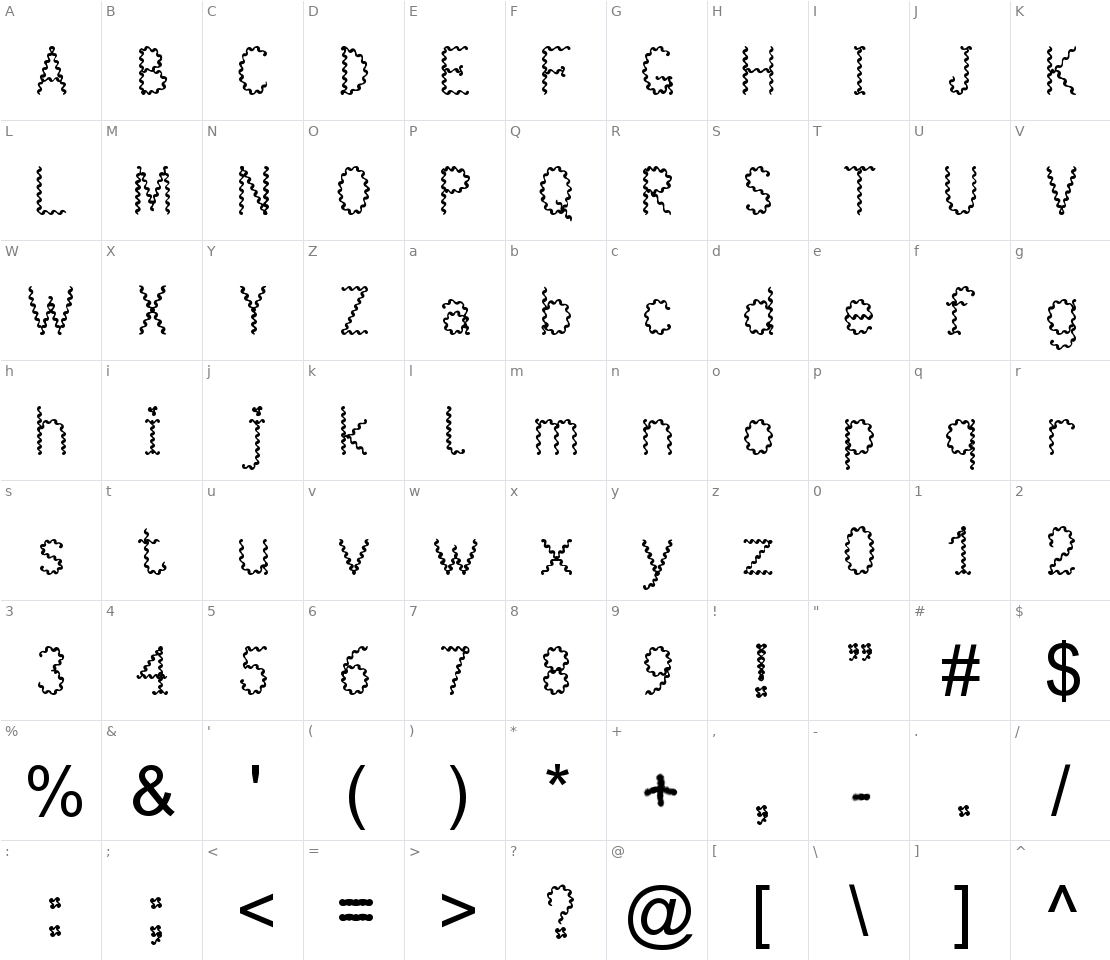 Character set for Bymberangiykas