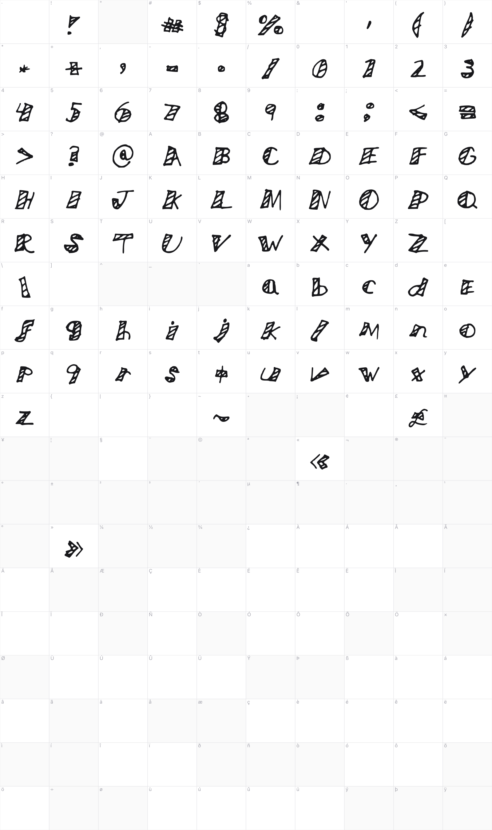 Nice to Meet You glyph table