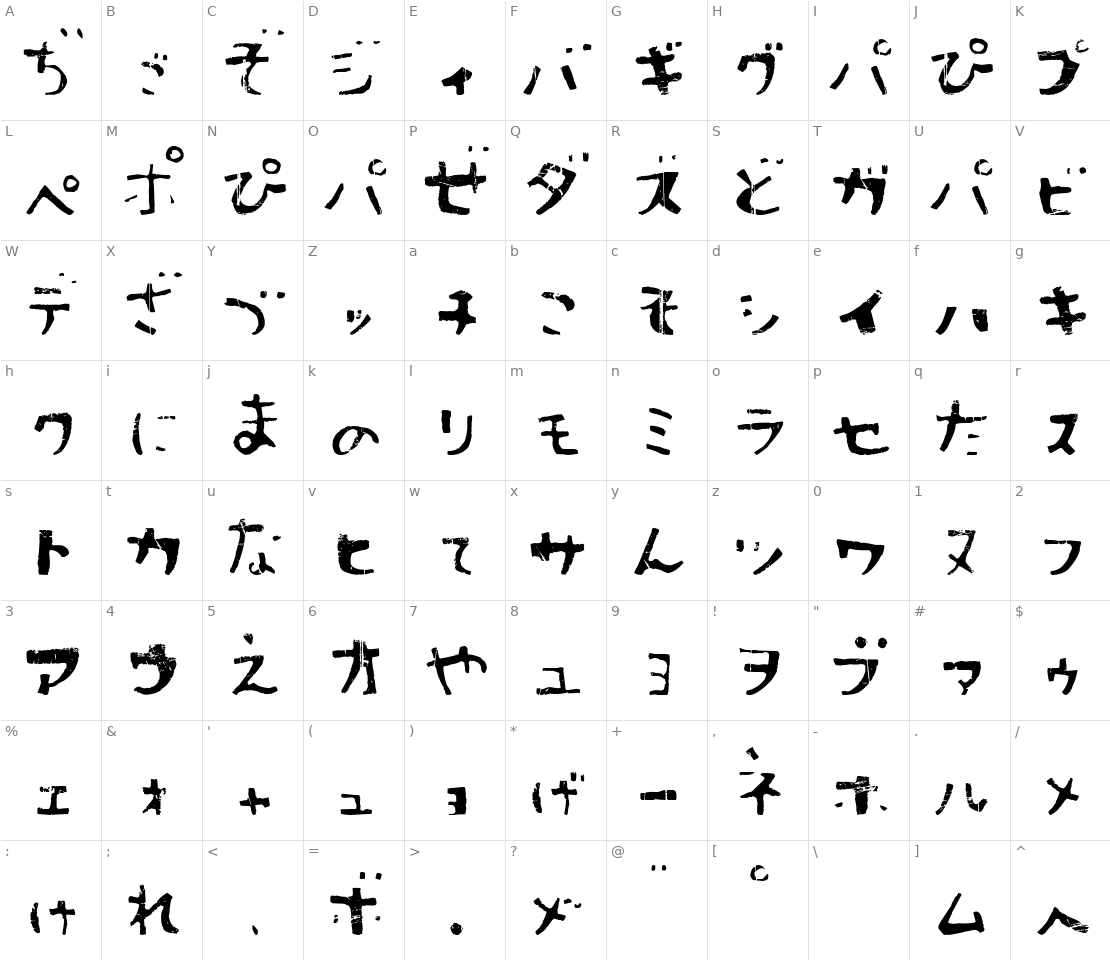 Character set for Sushitaro