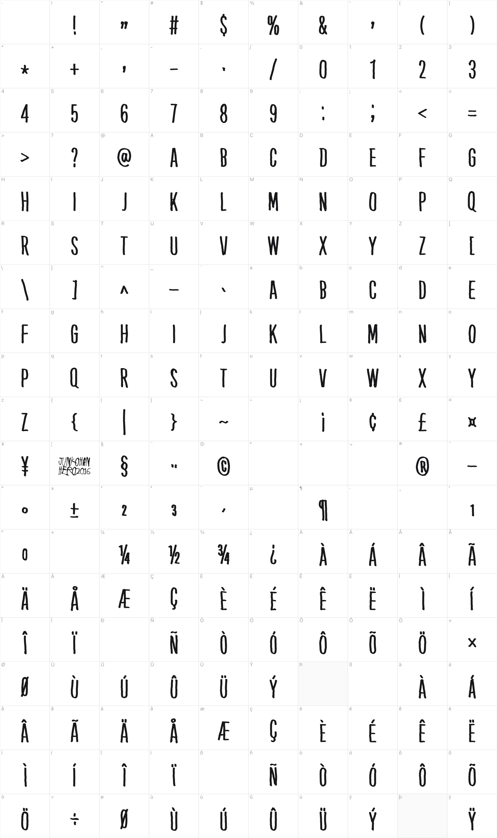 Kube Vertiko glyph table