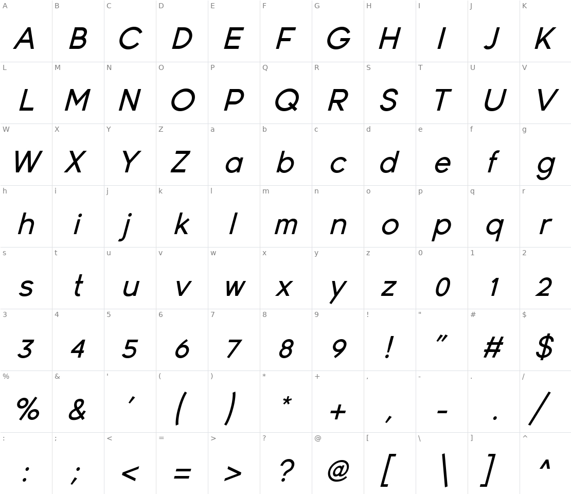 Character set for Young