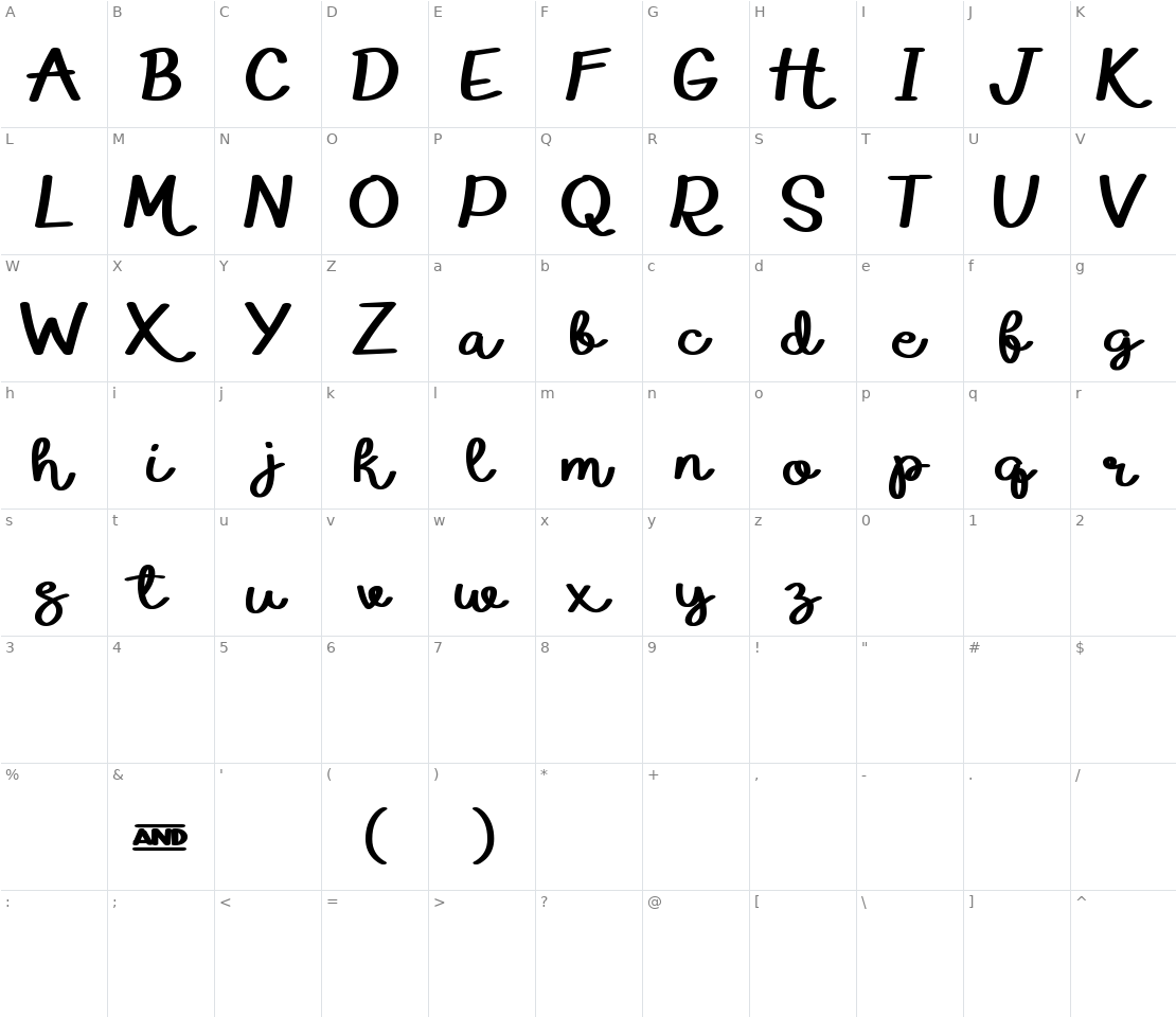 Character set for Eduardo & Aurelia