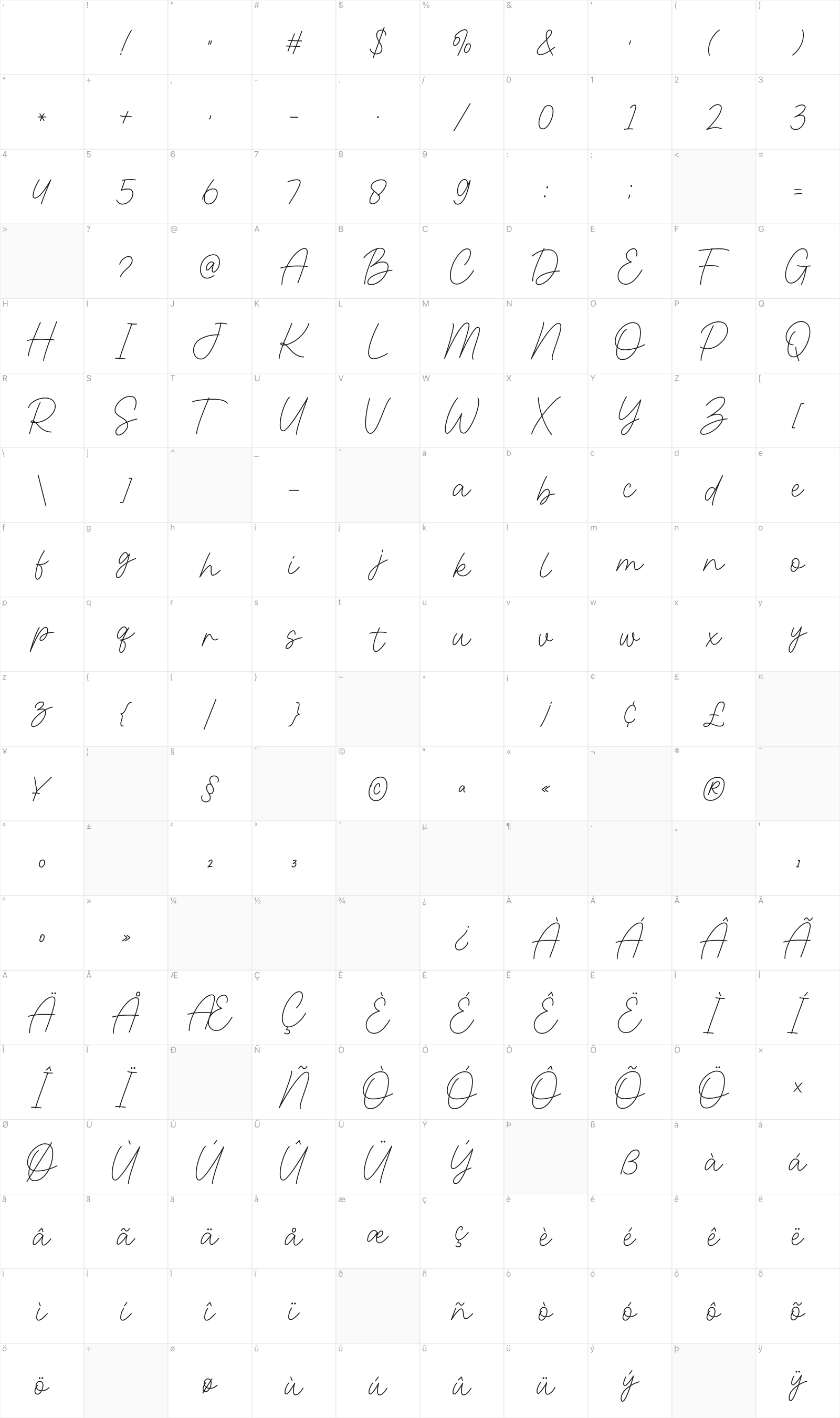 Motena Golden Script glyph table