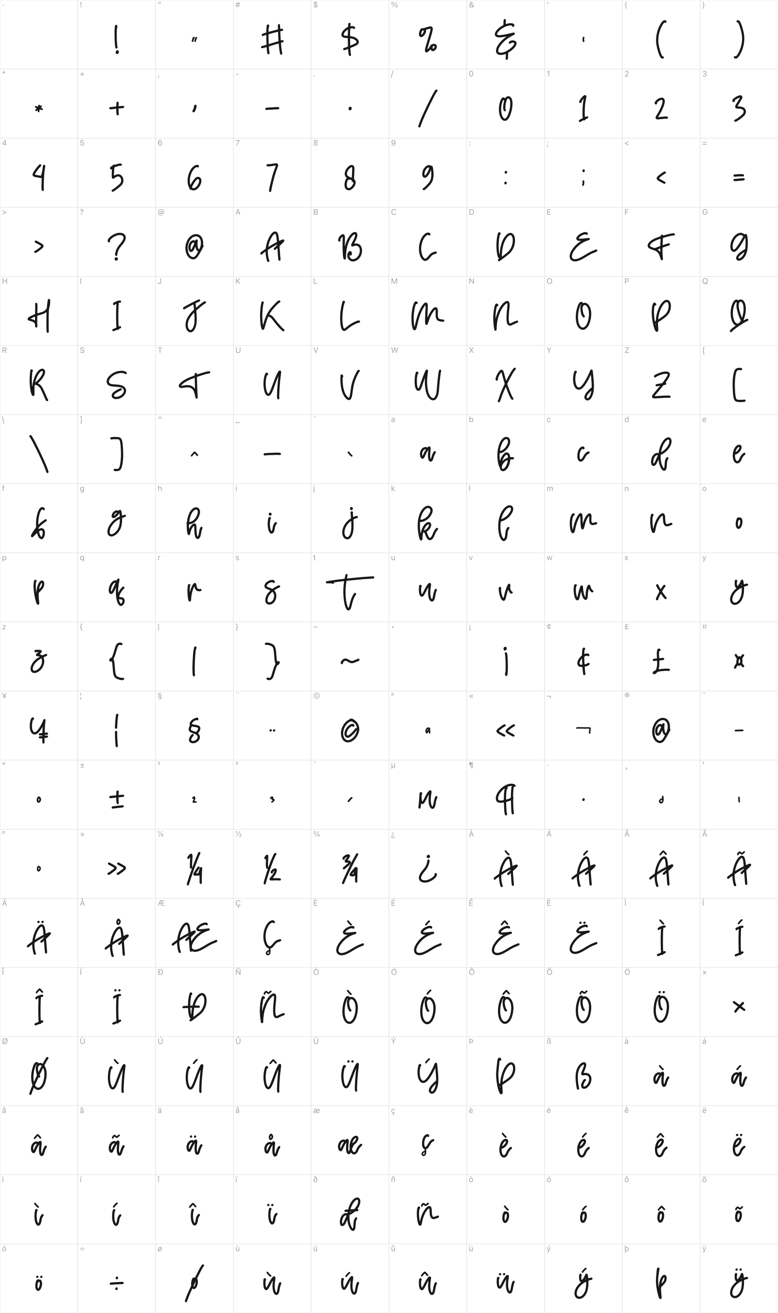 Goodvibes glyph table