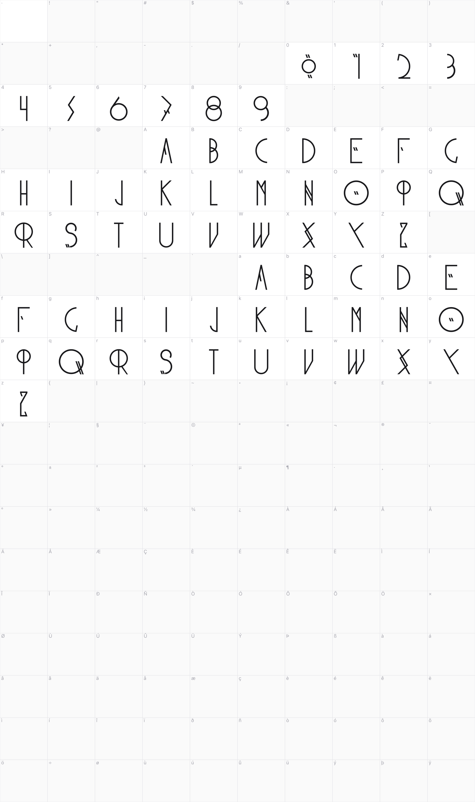 Non Belle glyph table