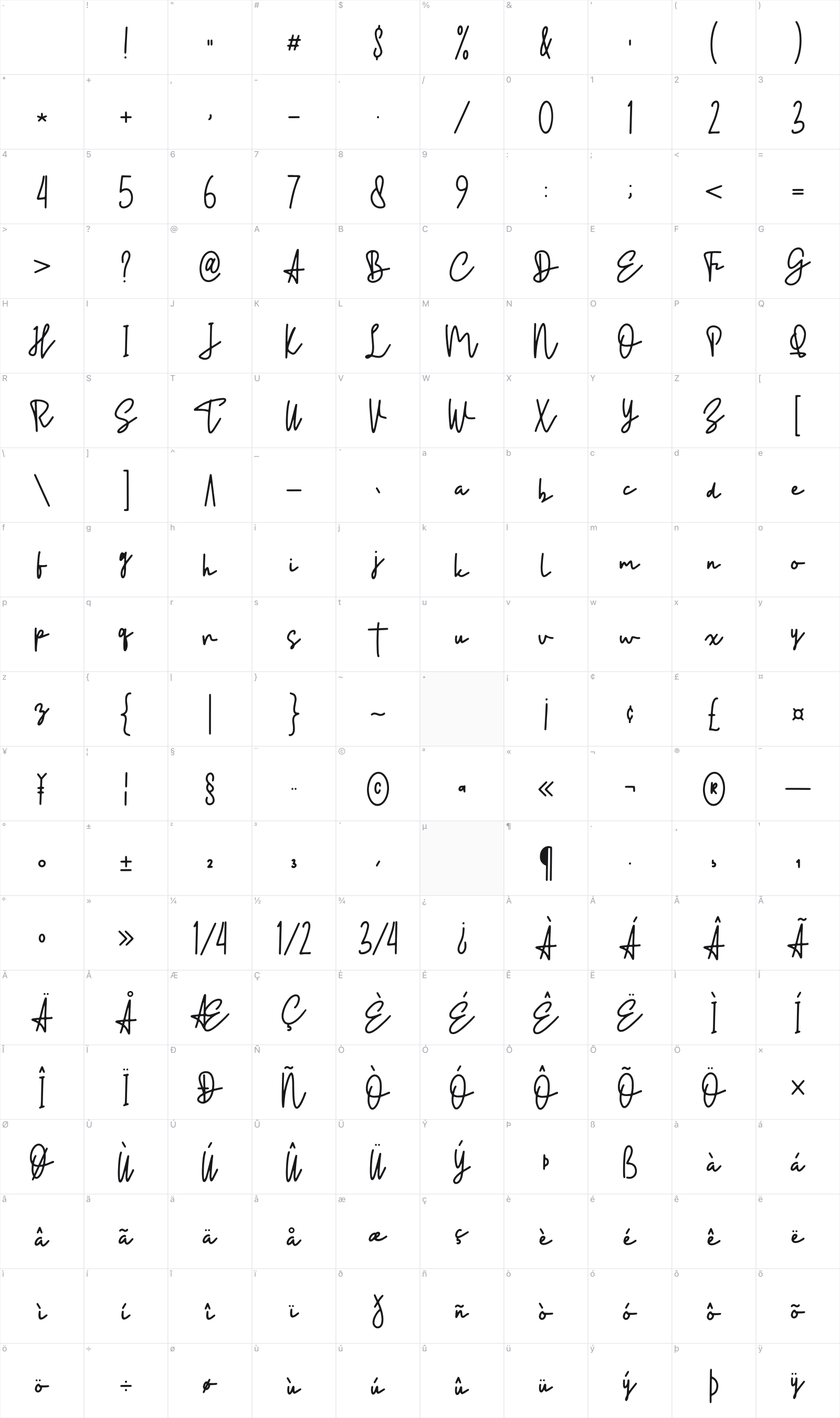 Blues Anthem glyph table