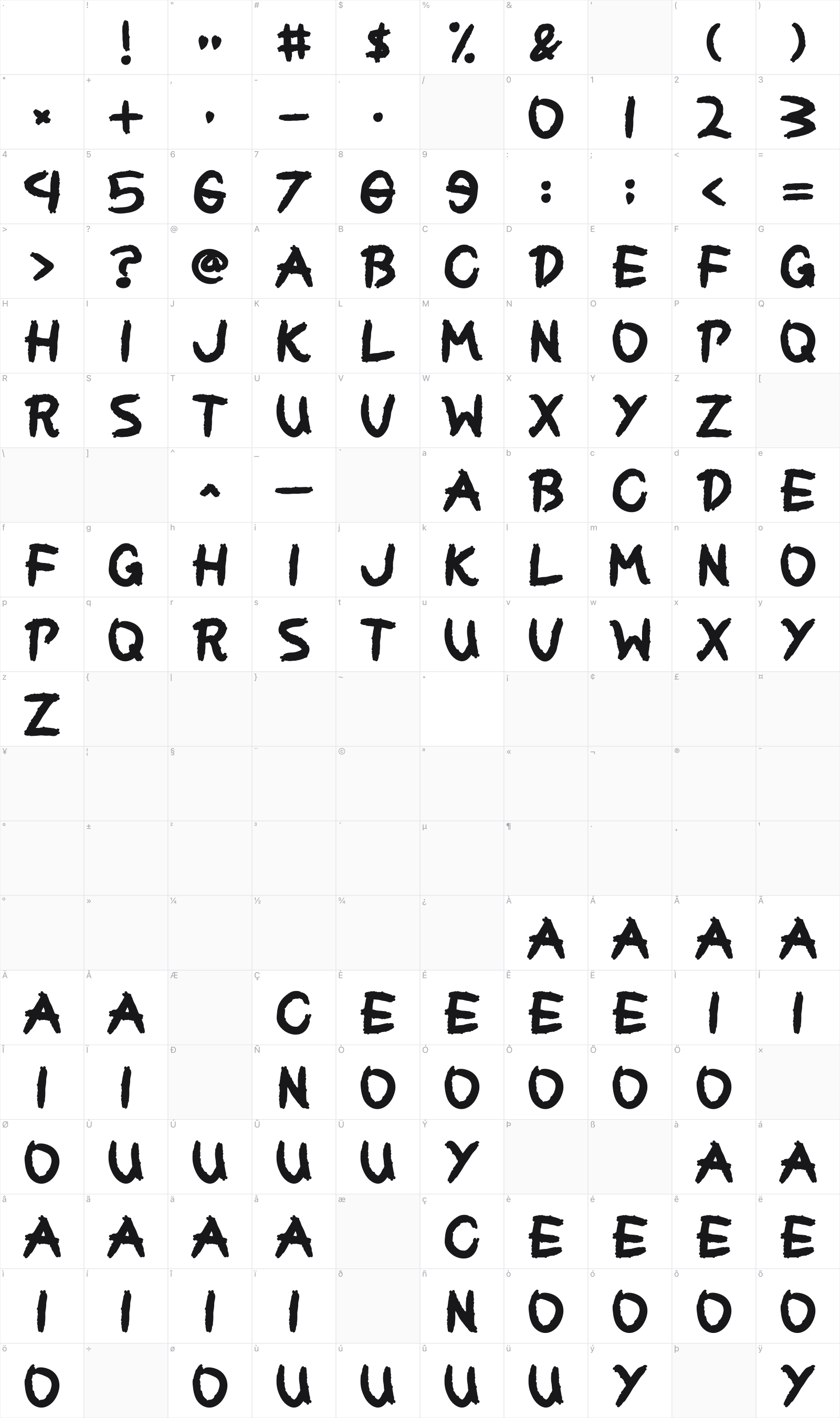 Craiyound glyph table
