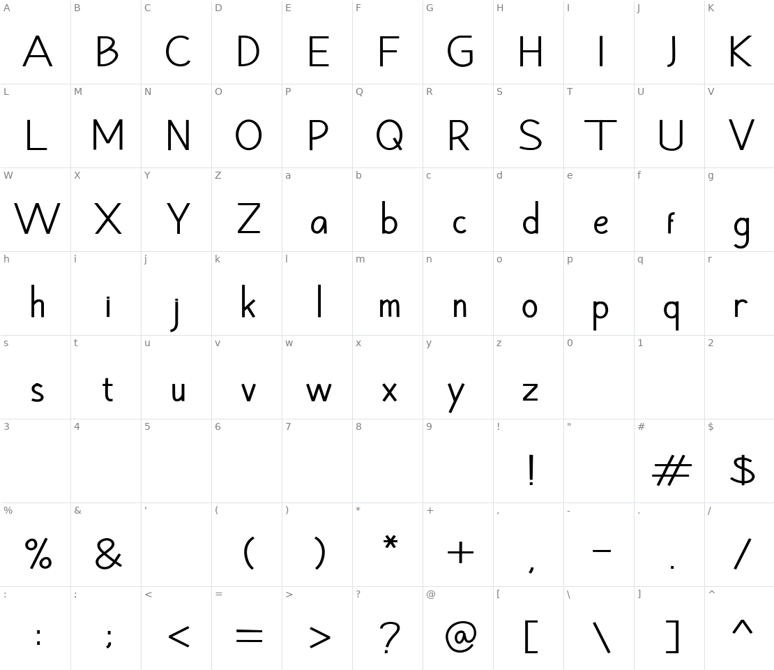 Character set for Hansville