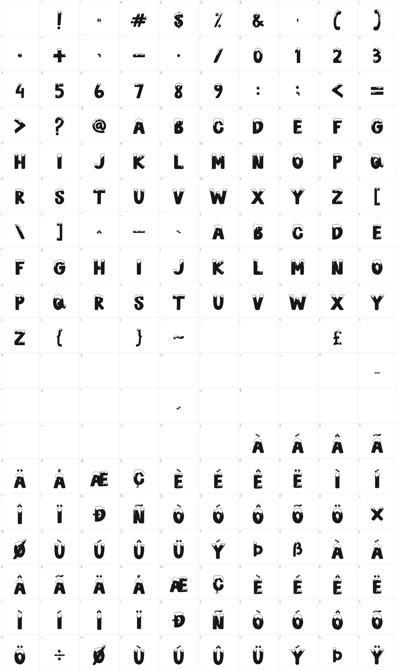 Snow Blue glyph table
