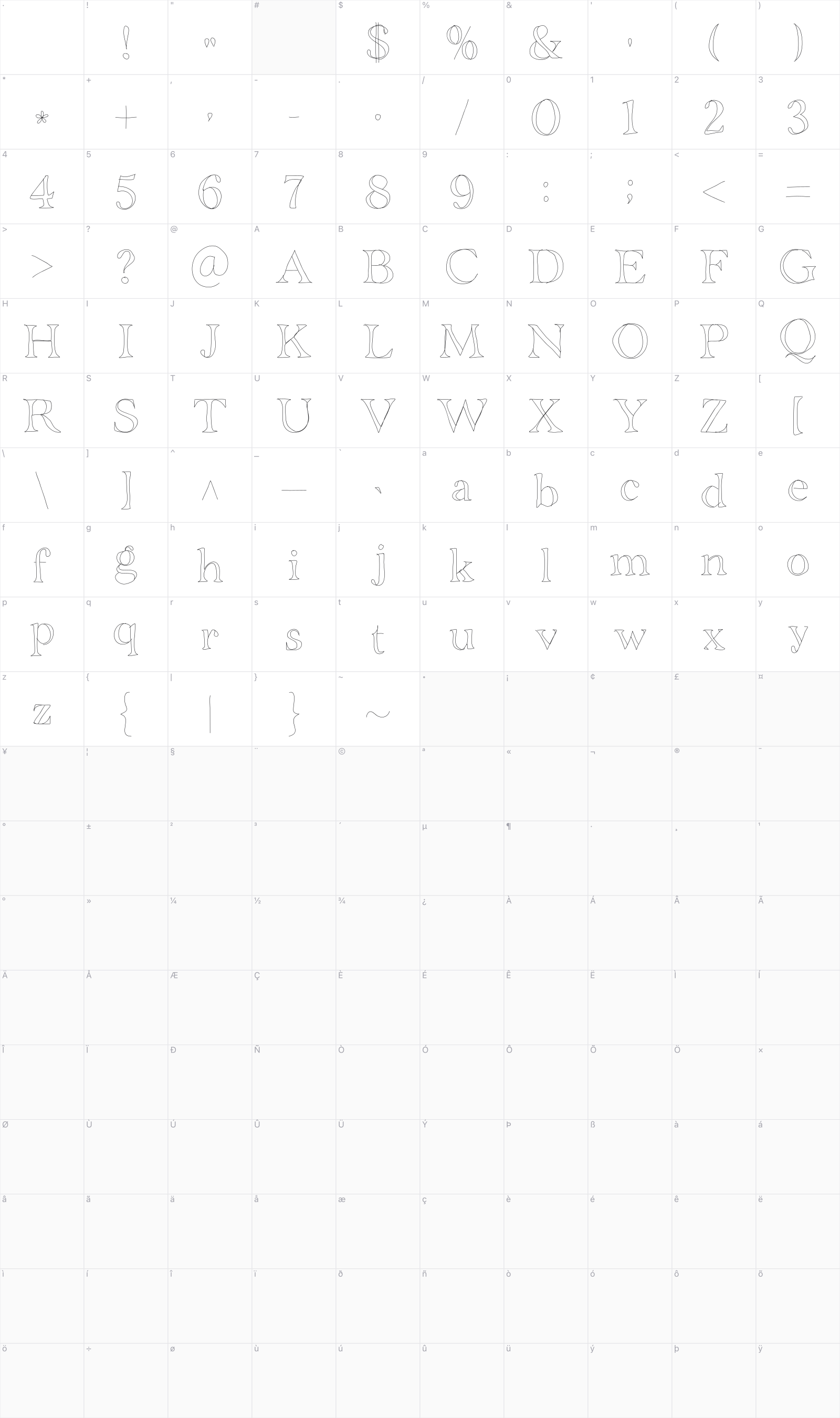 BD Grenoble glyph table