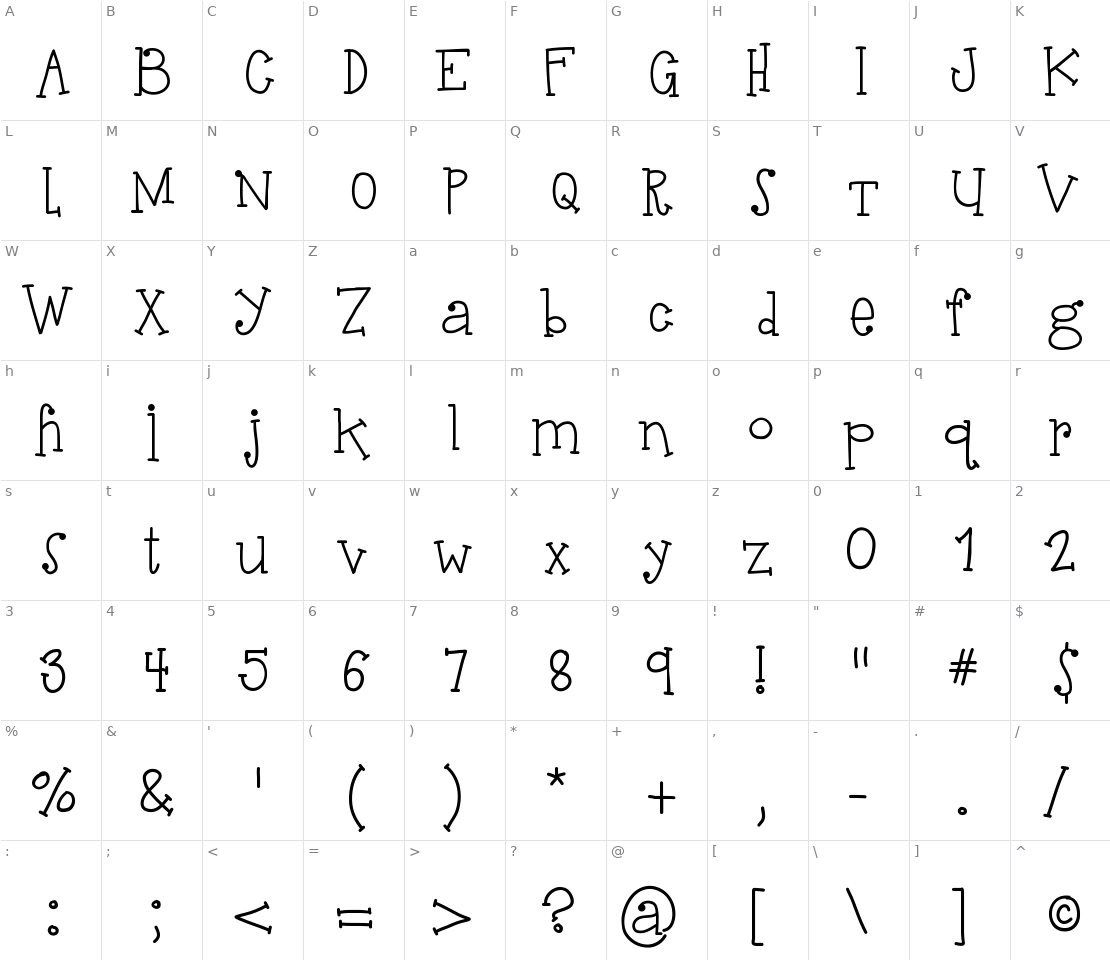 Character set for Hello SuhKurity