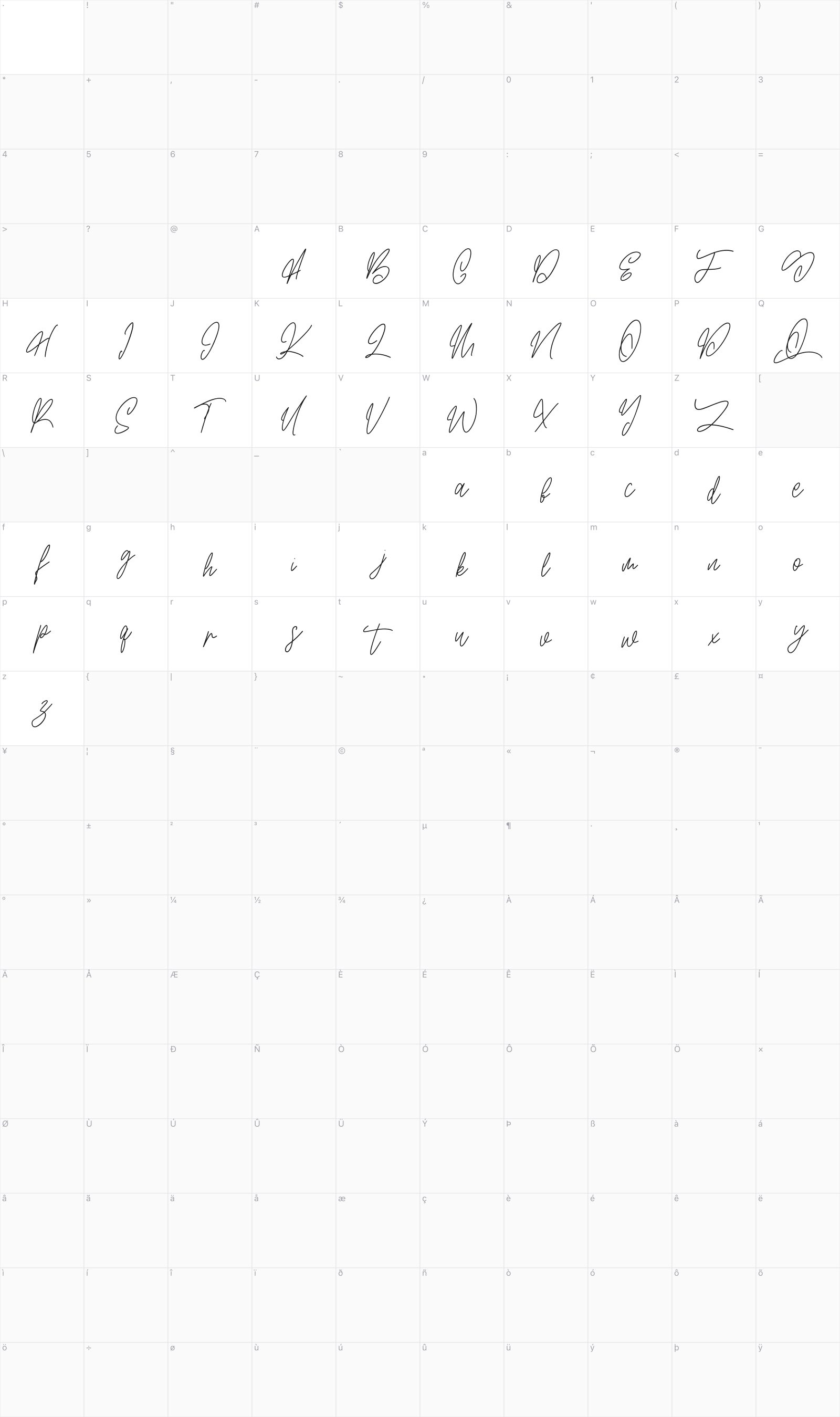 Amberlayton glyph table