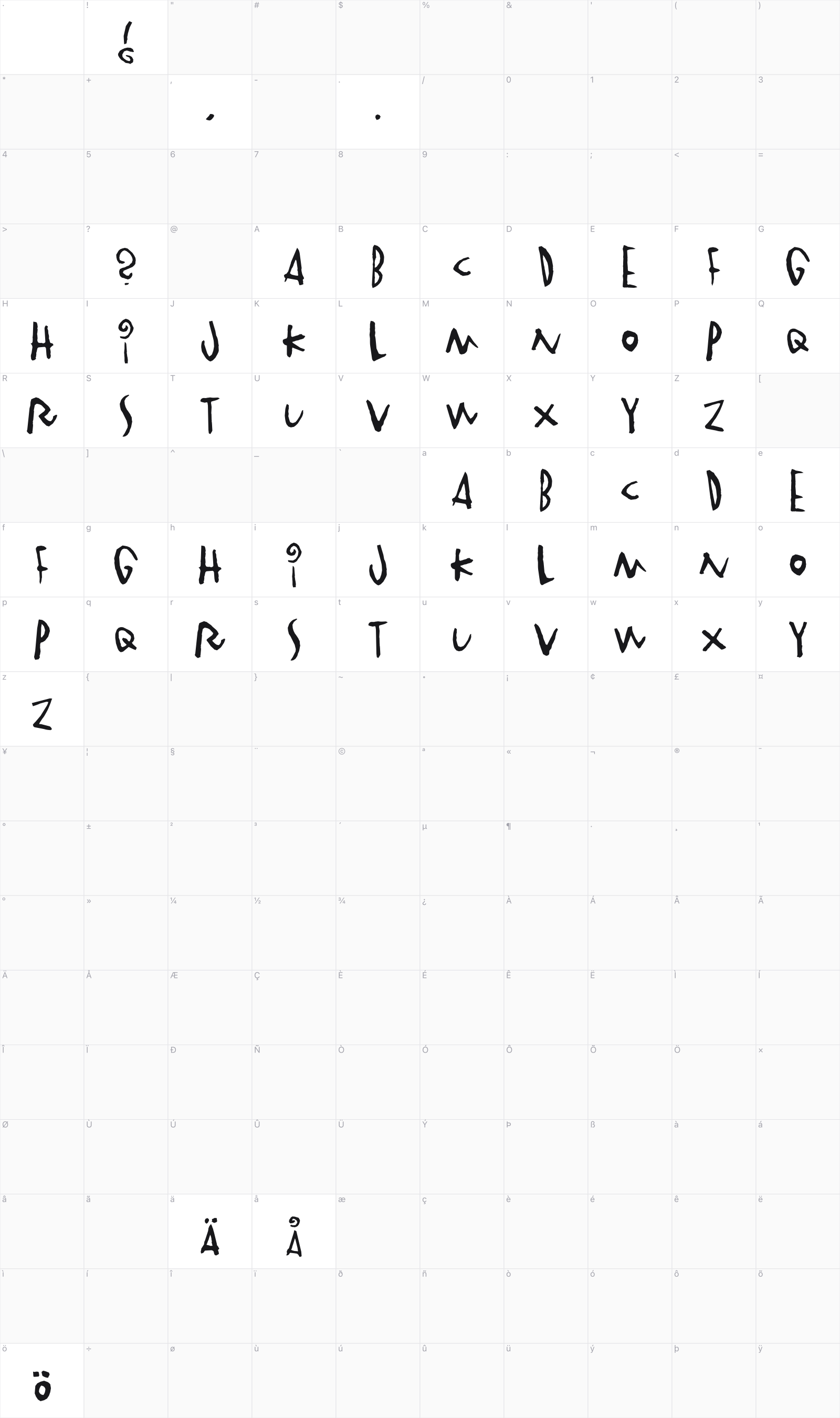 Vinterstad glyph table