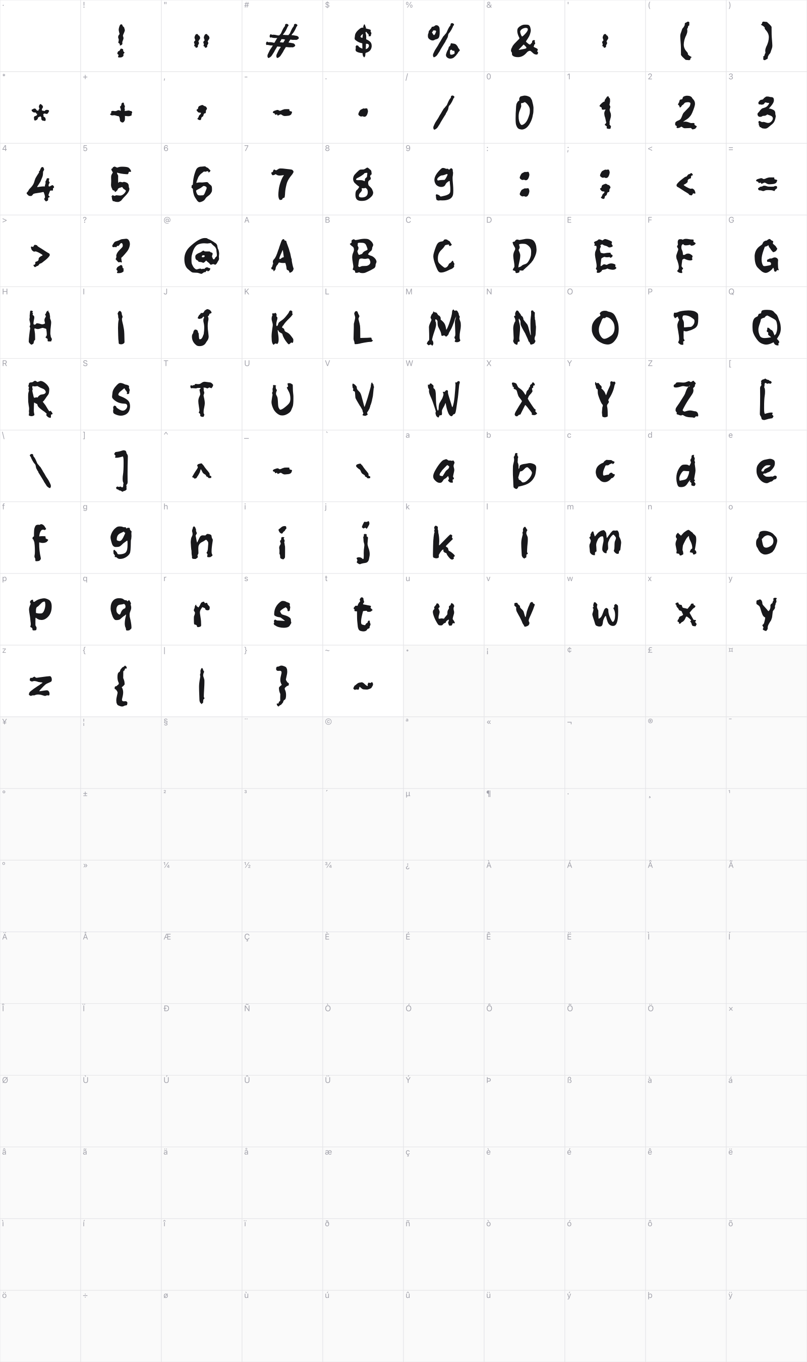 Ubistra glyph table