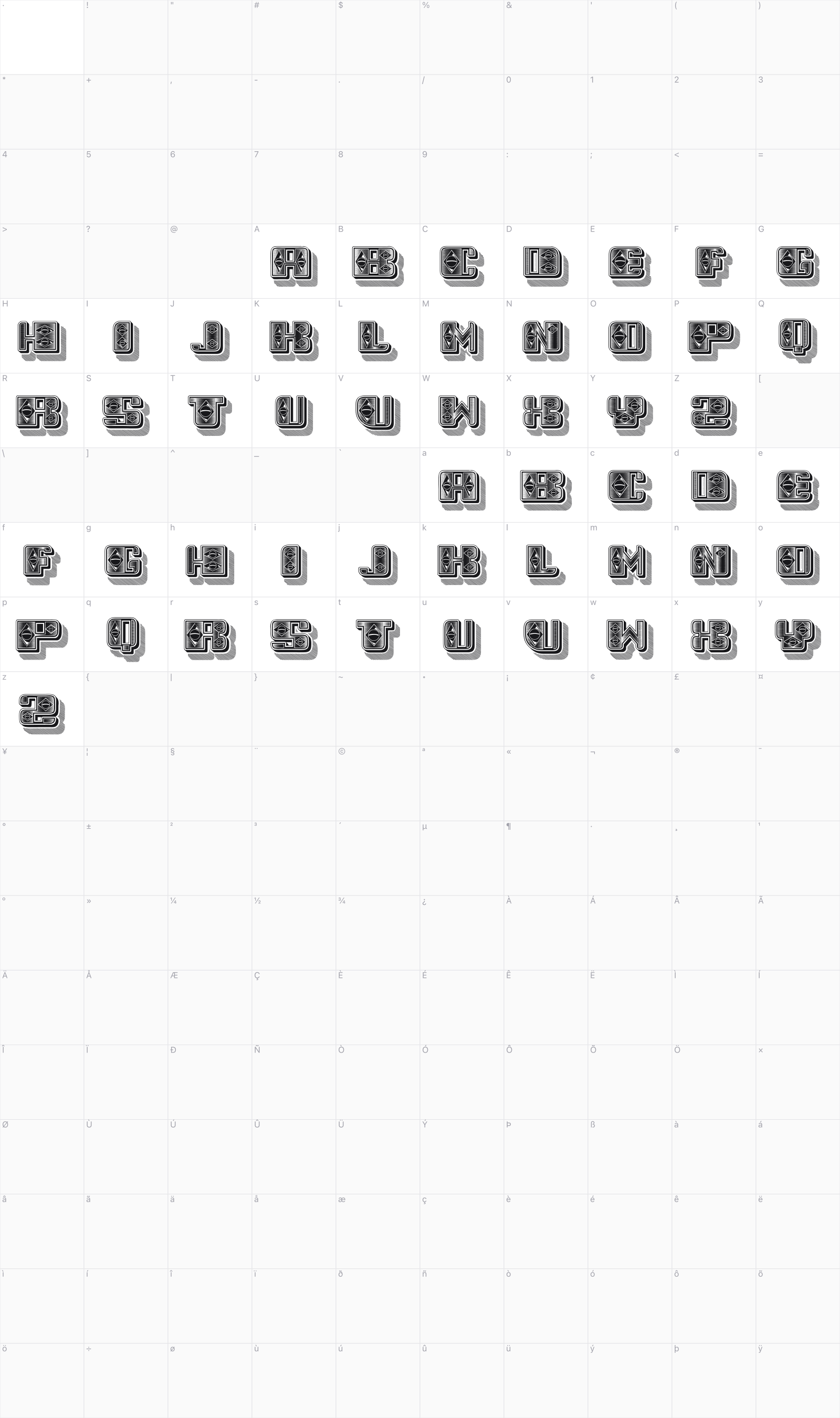 Groan glyph table