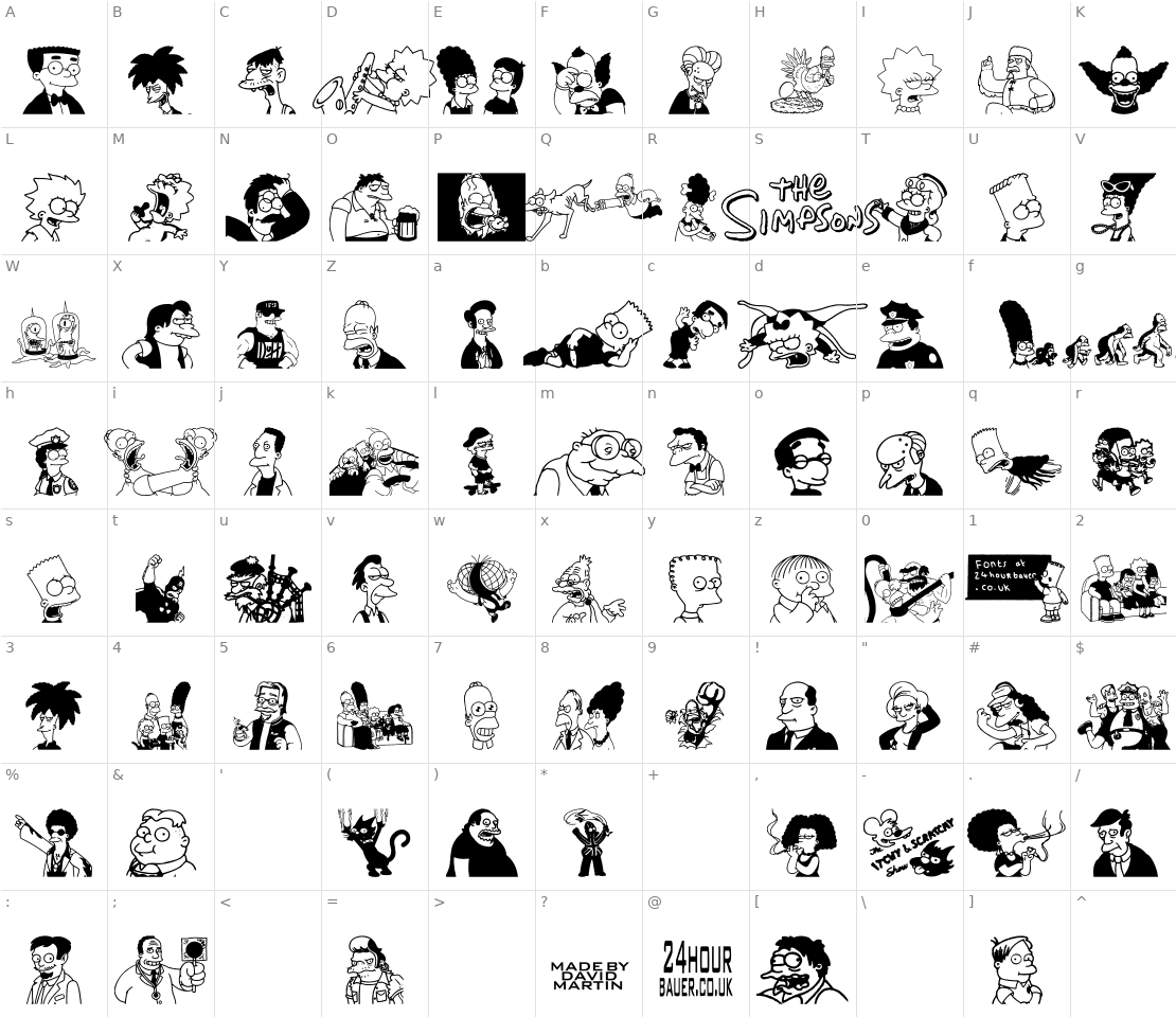 Character set for Simpsons Mmmm...Font