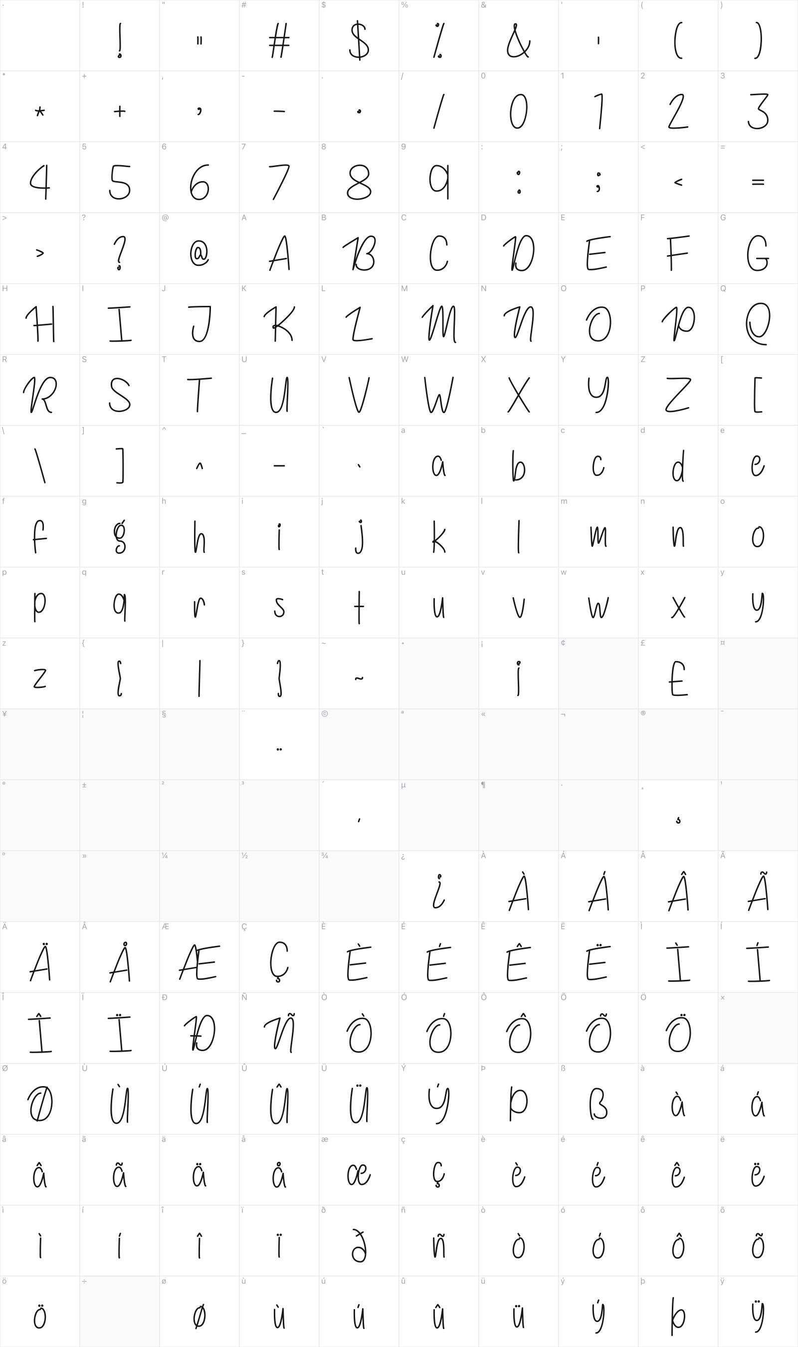 Never Ever glyph table
