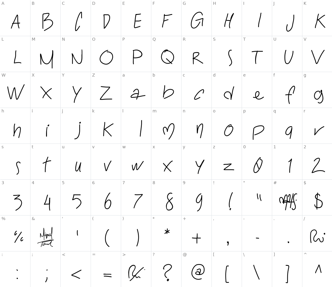 Character set for Toralfont Classic